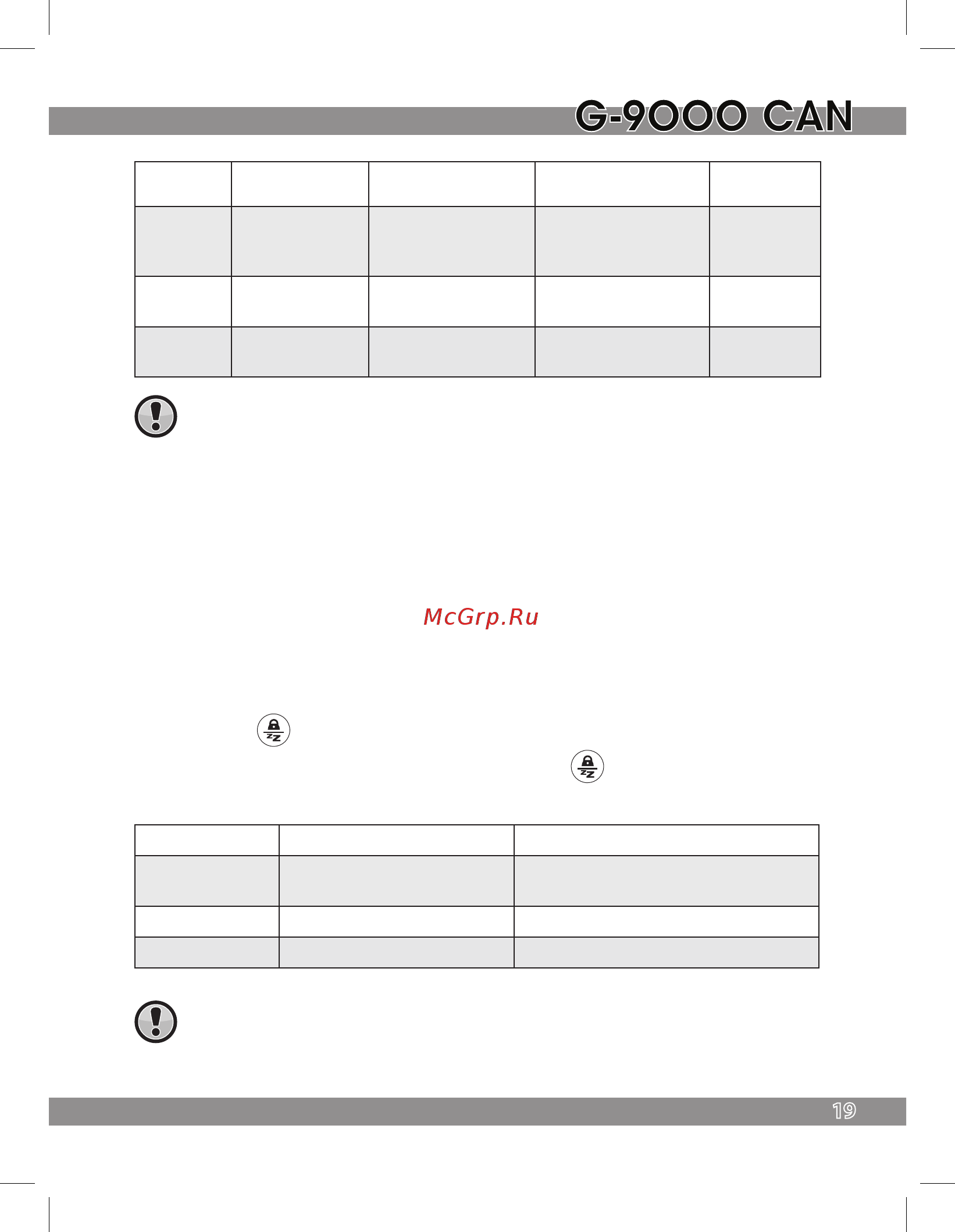 Tomahawk G-9000 CAN [19/56] Охрана с заведенным двигателем