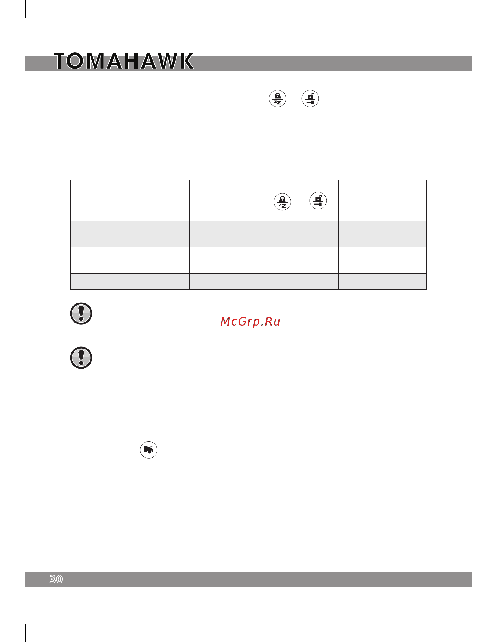 Tomahawk G-9000 CAN [30/56] Информация о работоспособности датчиков