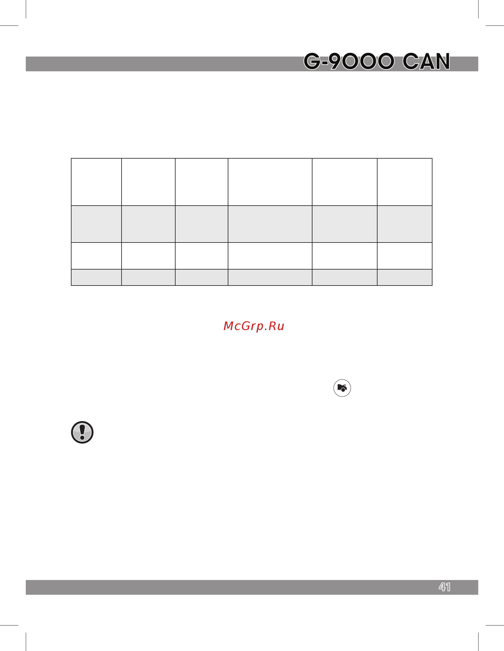 Tomahawk G-9000 CAN Руководство по эксплуатации онлайн [41/56] 190056