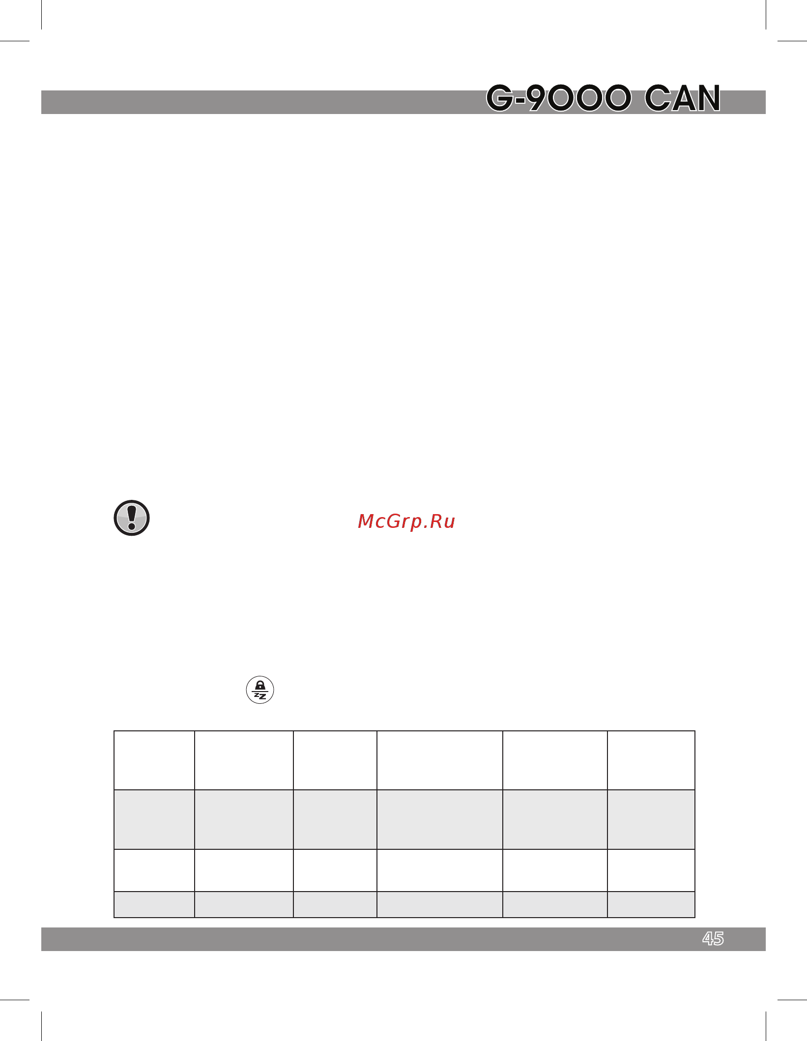 Tomahawk G-9000 CAN [45/56] Возврат к заводским установкам