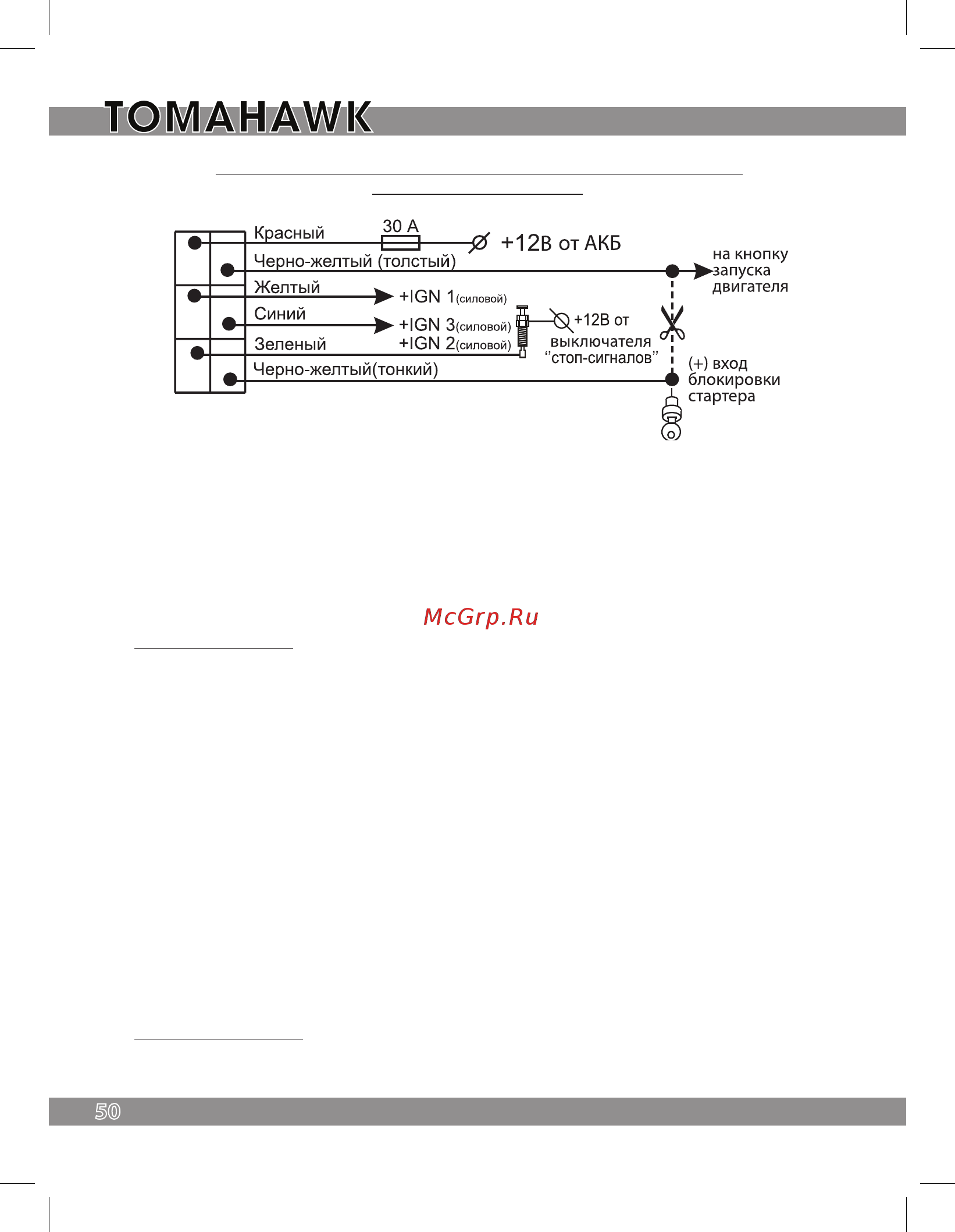 Tomahawk G-9000 CAN [50/56] Подключение проводов