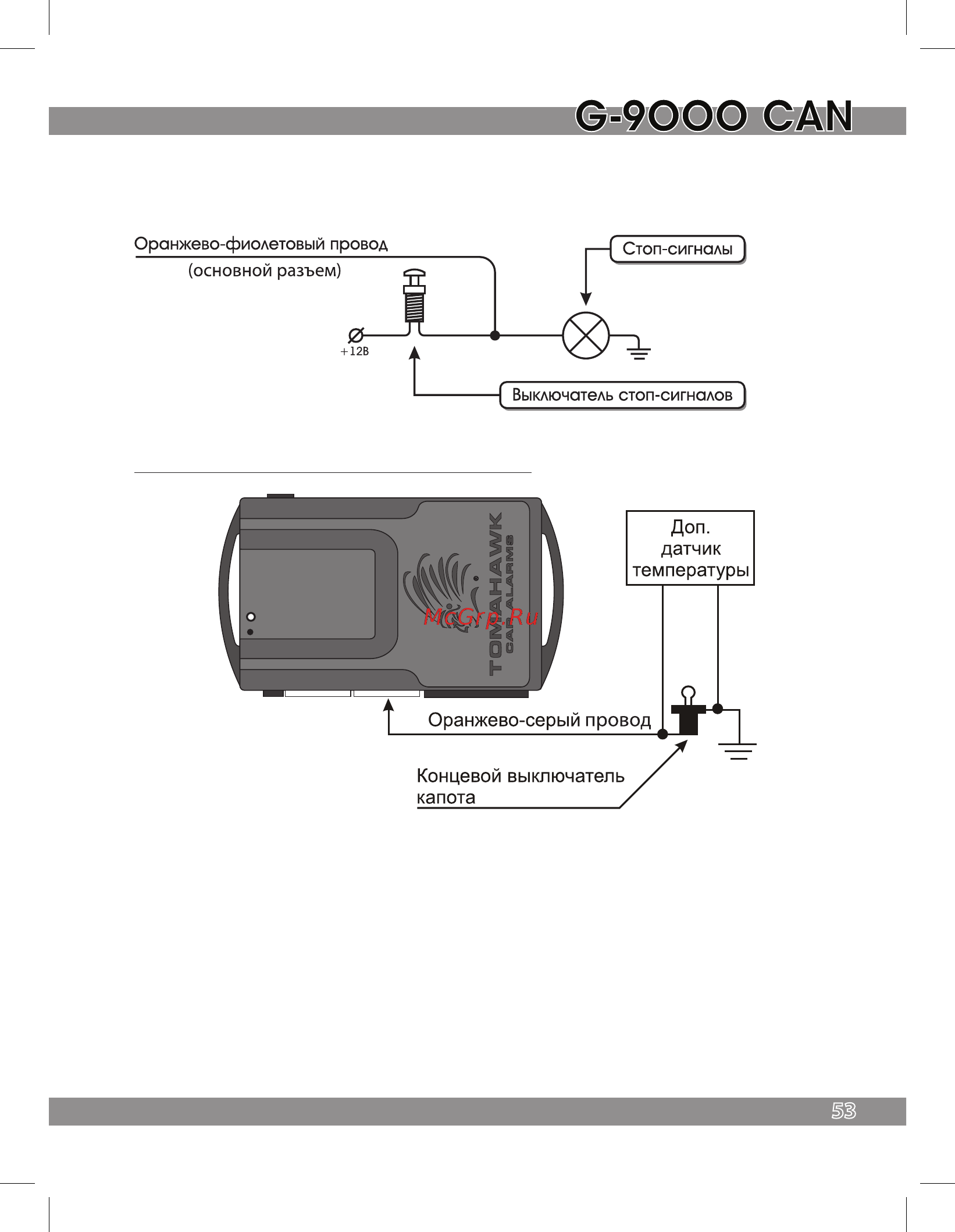 Tomahawk G-9000 CAN [53/56] Iv программирование адаптера can шины