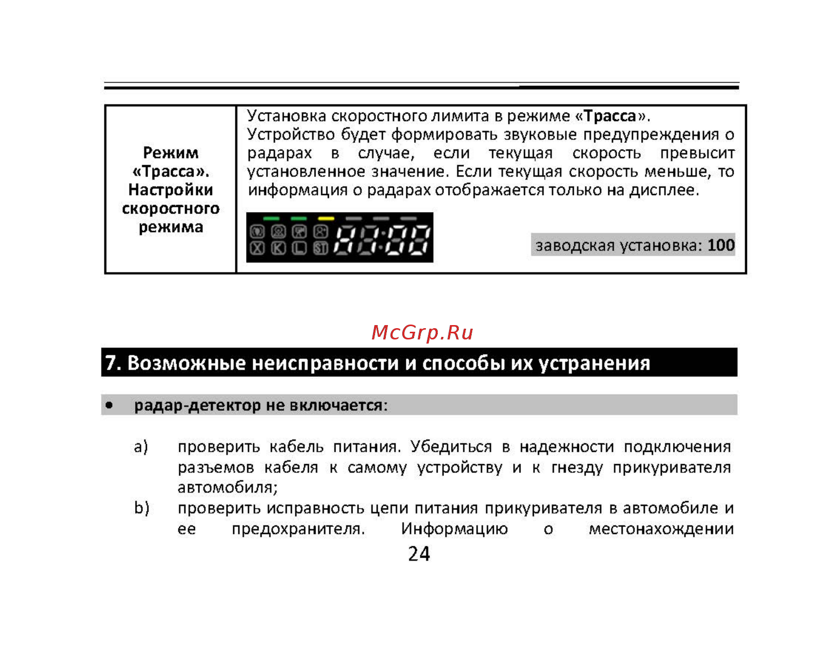 Sho-Me SIGNATURE LITE [24/28] Возможные неисправности и способы их устранения