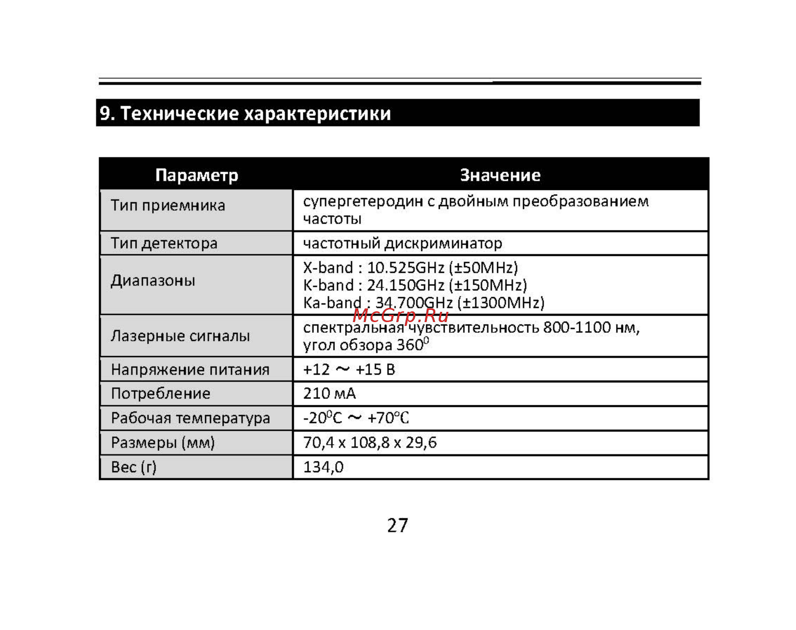 Sho-Me SIGNATURE LITE [27/28] Технические характеристики