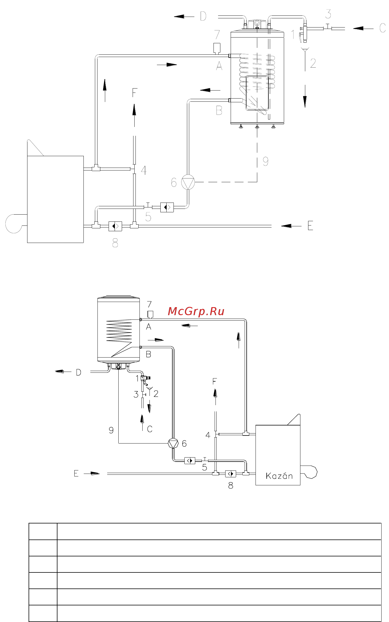 Baltgaz Aqua b150f Инструкция по эксплуатации онлайн [6/15] 190094