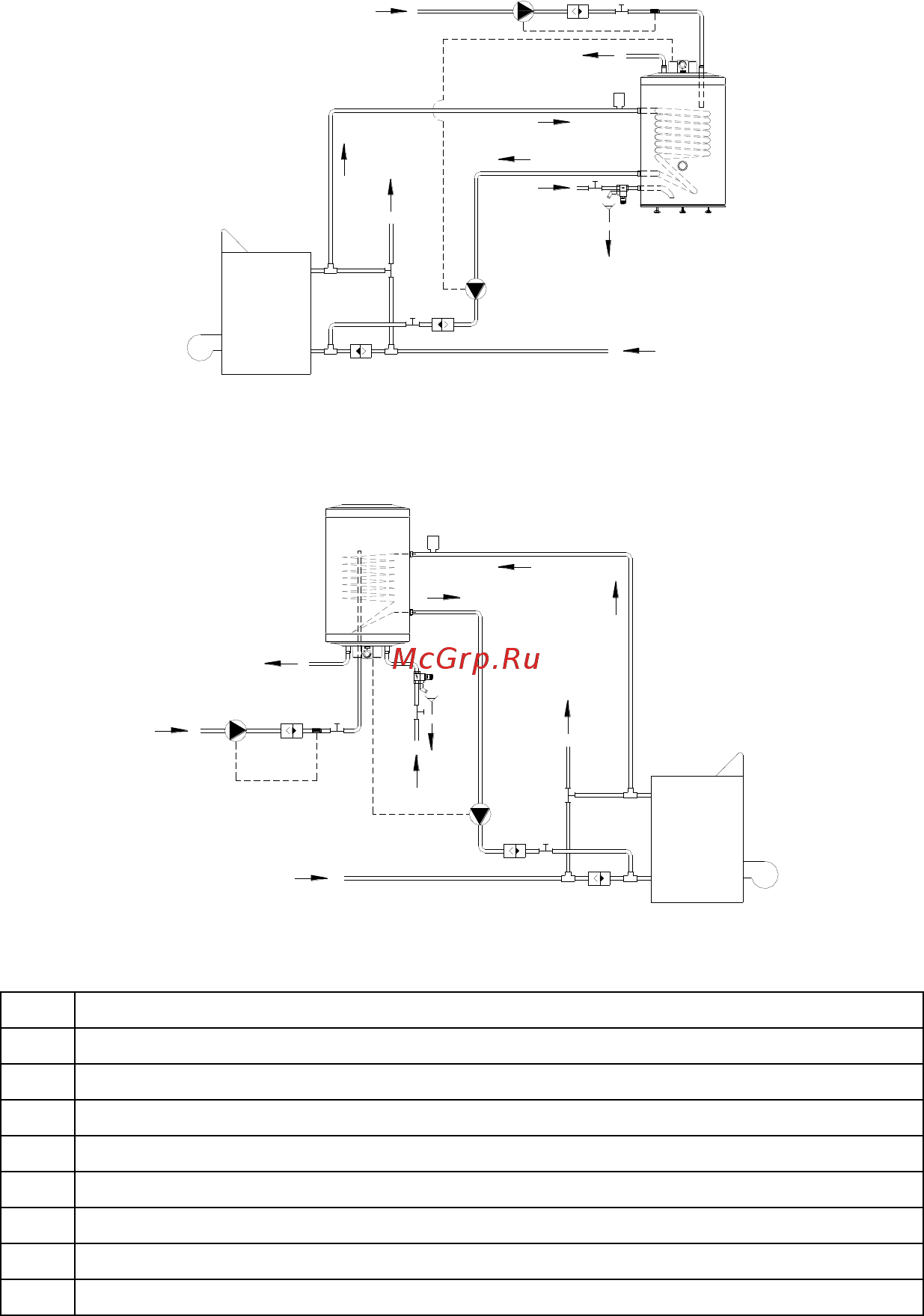 Baltgaz Aqua b200fr Инструкция по эксплуатации онлайн [7/16] 190095