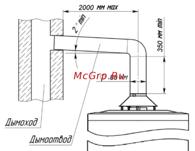 Baltgaz Aqua bg80wi [9/26] Обязательным условием безопасной работы газового бойлера с подключением к системе дымоудаления индекс f является отвод продуктов сгорания газообразного топлива для чего долж...