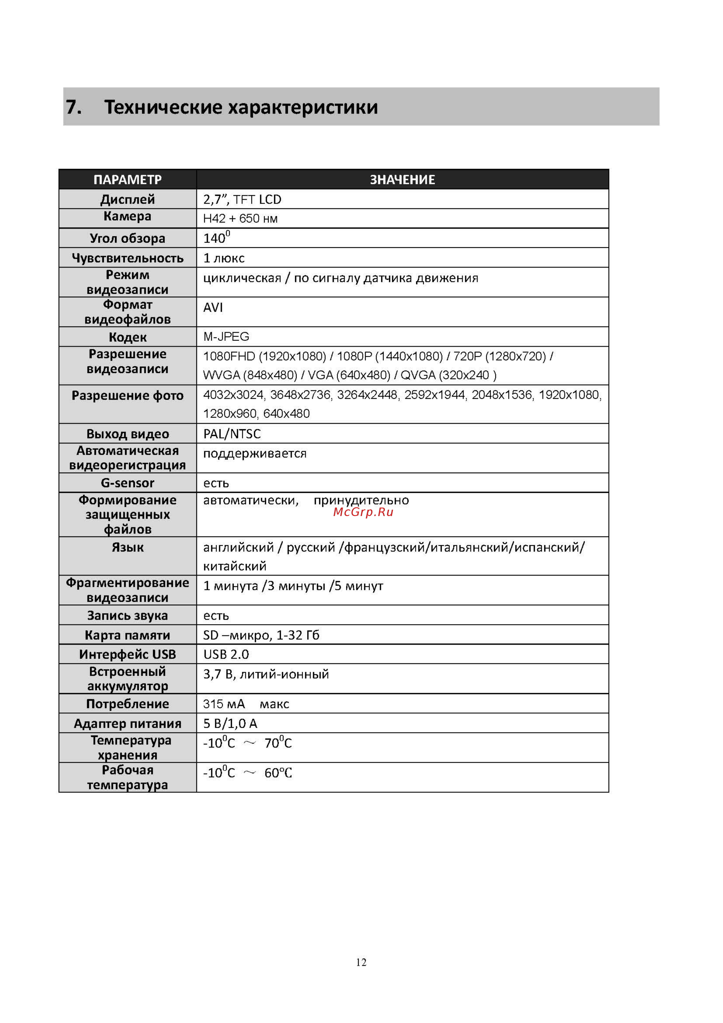 Sho-Me SFHD 300 [12/13] Технические характеристики