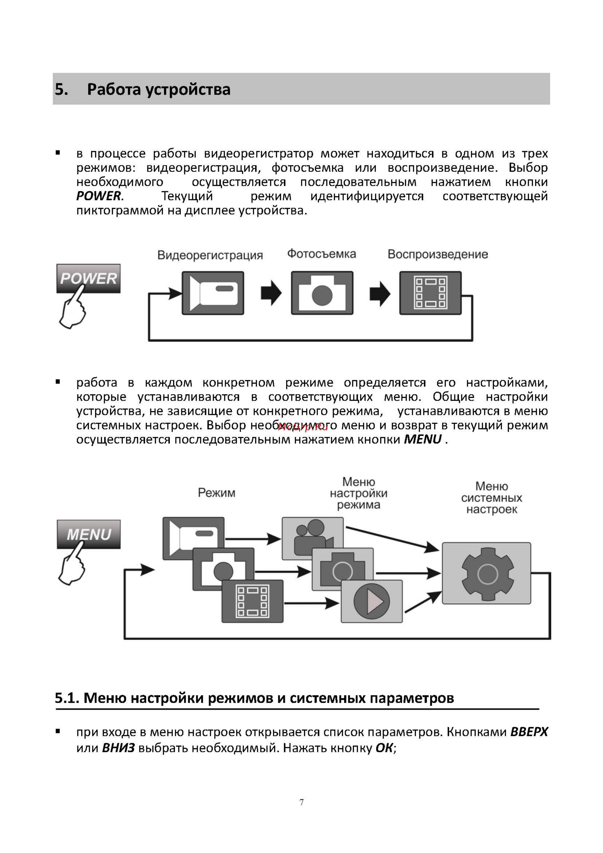 Sho-Me SFHD 300 [7/13] Работа устройства