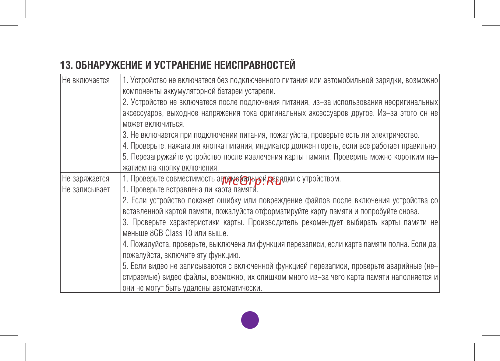 Ritmix AVR-994 RADAR COMBO [41/56] Правностей