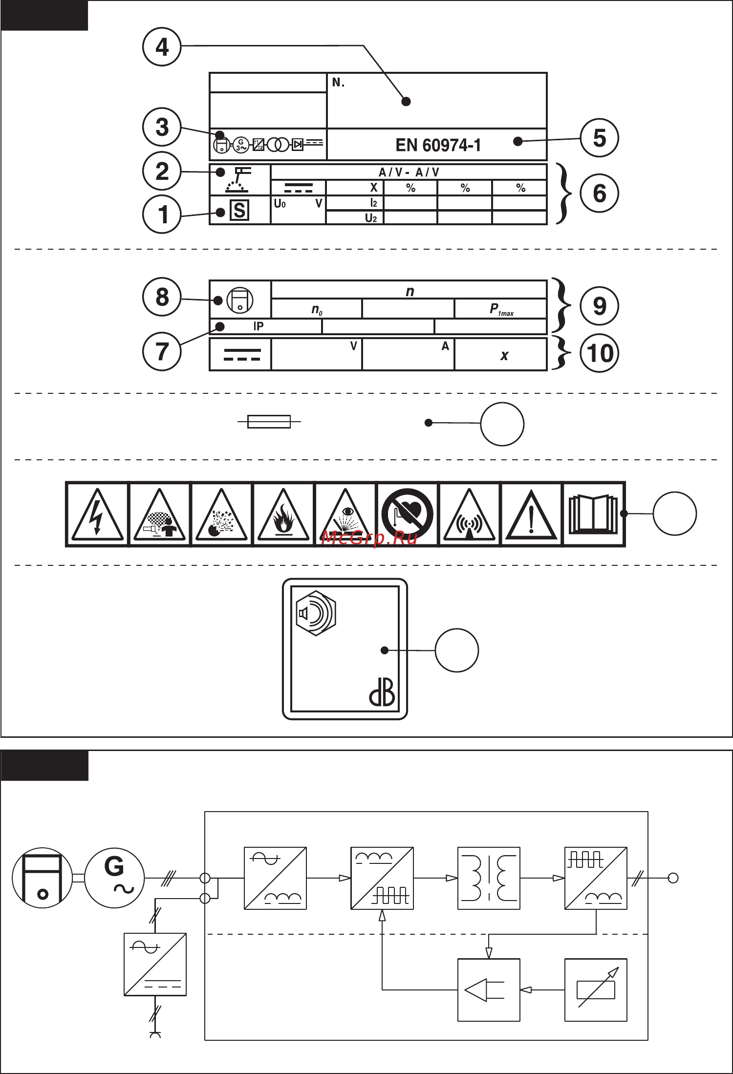 Blue Weld motoweld 204 ce -190a 815811 [6/11] Pagina 93