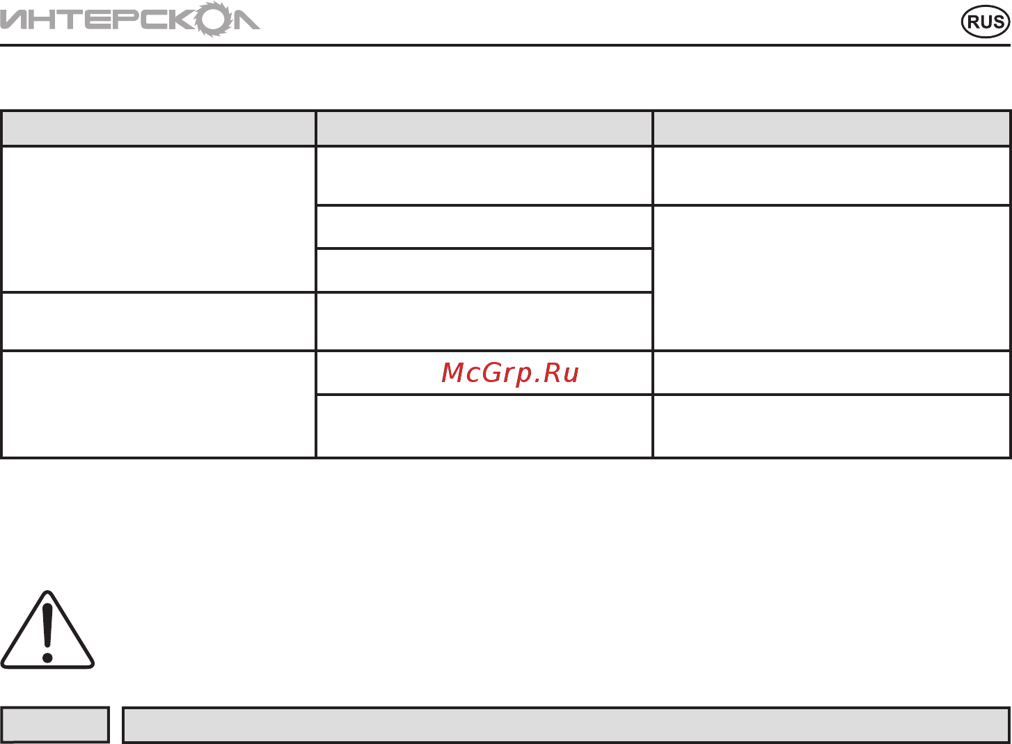 Интерскол ПА-10/14,4Р Инструкция по эксплуатации онлайн [11/12] 190258