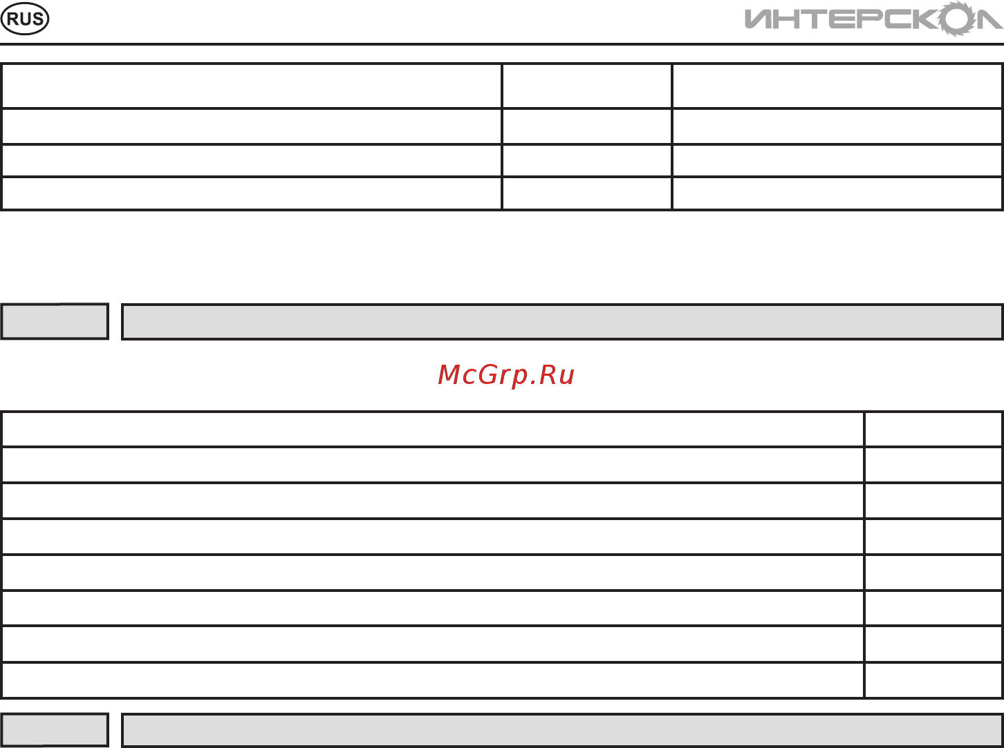 Интерскол П-32/950ЭВ Инструкция по эксплуатации онлайн [10/16] 190259