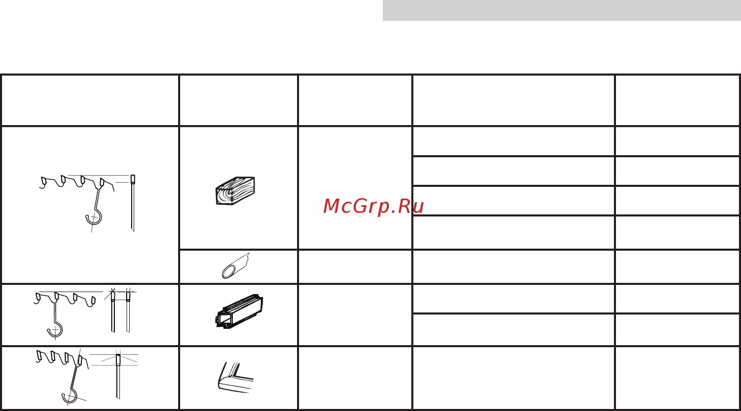 Интерскол ПТК-305/1600П Инструкция по эксплуатации онлайн [15/20] 190269