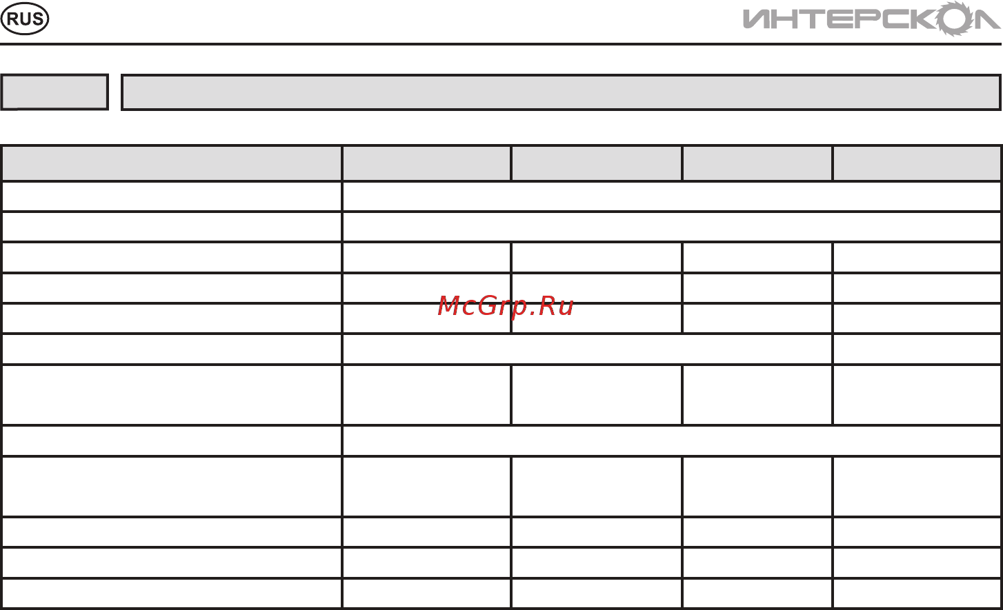 Интерскол ПУ-20/1000 [6/44] Меры безопасности данное устройство предназначено для использования например в отелях больни цах мастерских офисах на фабриках и в магазинах внимание пылесос не предназначен для всасывания веществ опасных для здо ровья человека никогда не используйте пылесос для всасывания воспламеняющихся или взрывча тых веществ пыли с содержанием взрывчатых средств или жидкостей с содержанием растворителя бензина масла и алкоголя веществ которые при температуре 60 c могут воспламениться или взорваться не рекомендуется использовать устройство вблизи огнеопасных газов и веществ держите упаковочные материалы особенно пластиковые пакеты в местах не до ступных для детей электрический аппарат это не игрушка после использования убирайте в место не доступное для детей убедитесь в том что электрическая сеть оснащена эффективной системой зазем ления электрическое напряжение указанное на устройстве должно соответствовать на пряжению в сетевой розетке розетки должны быть оснащены автоматом защиты сети с соответс