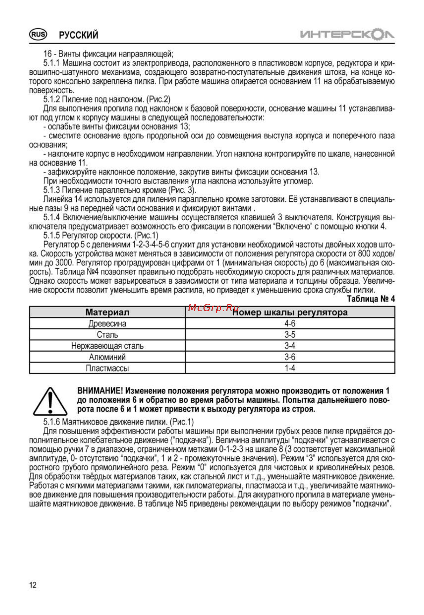 Интерскол МП-55/500Э [12/20] Интерскок