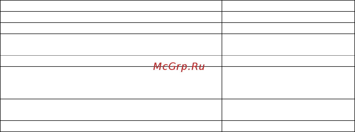 Gal WS-1403 Инструкция по эксплуатации онлайн [3/4] 190322