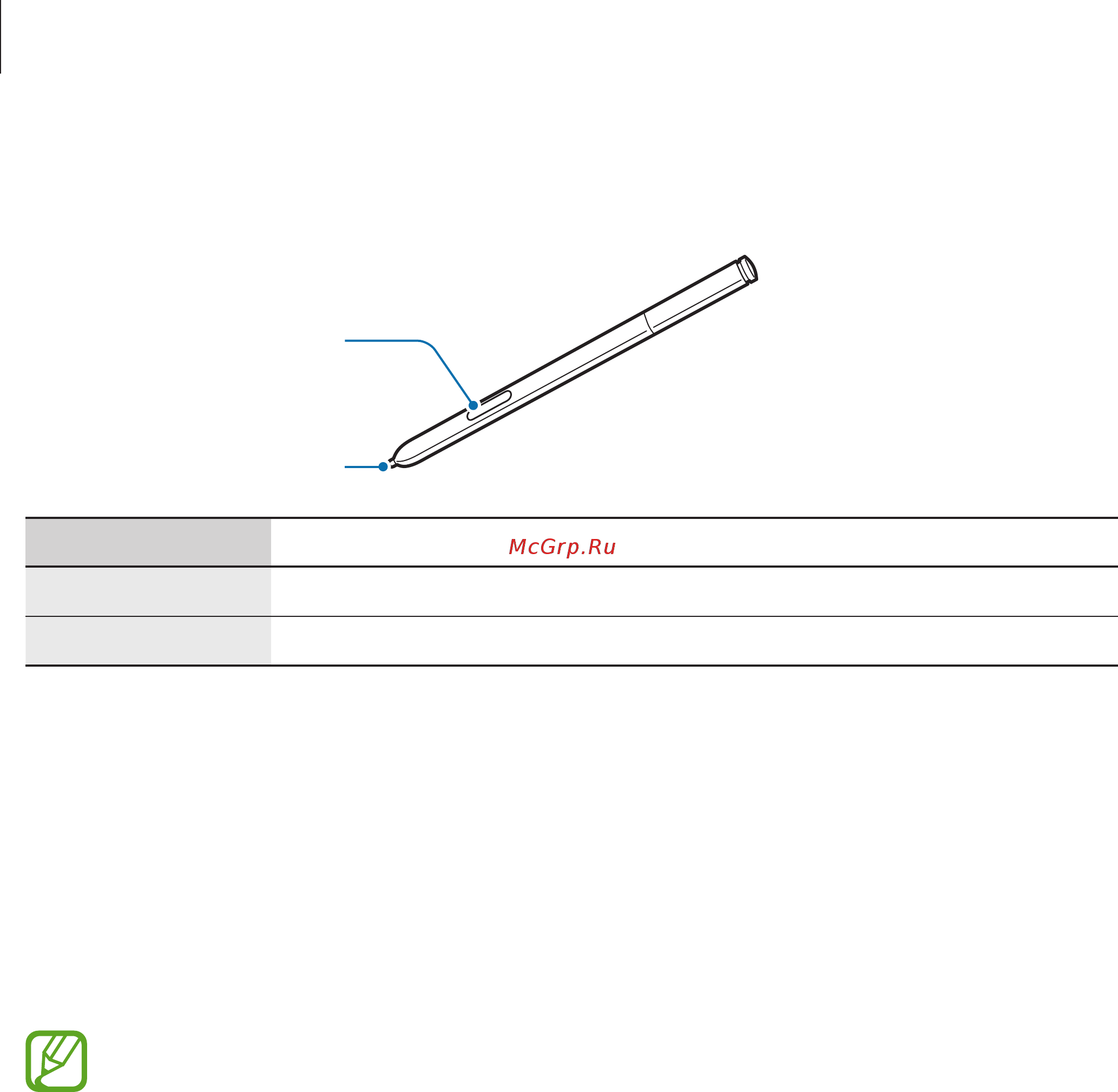 Samsung GALAXY Note 3  SM-N900 [10/183] Комплект поставки