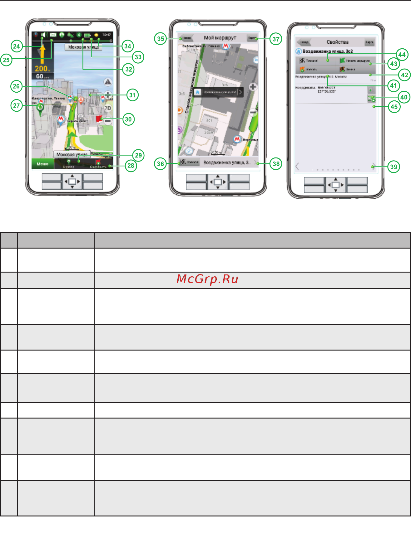 Navitel Navigator 9 [10/55] Рис 2 рис 3