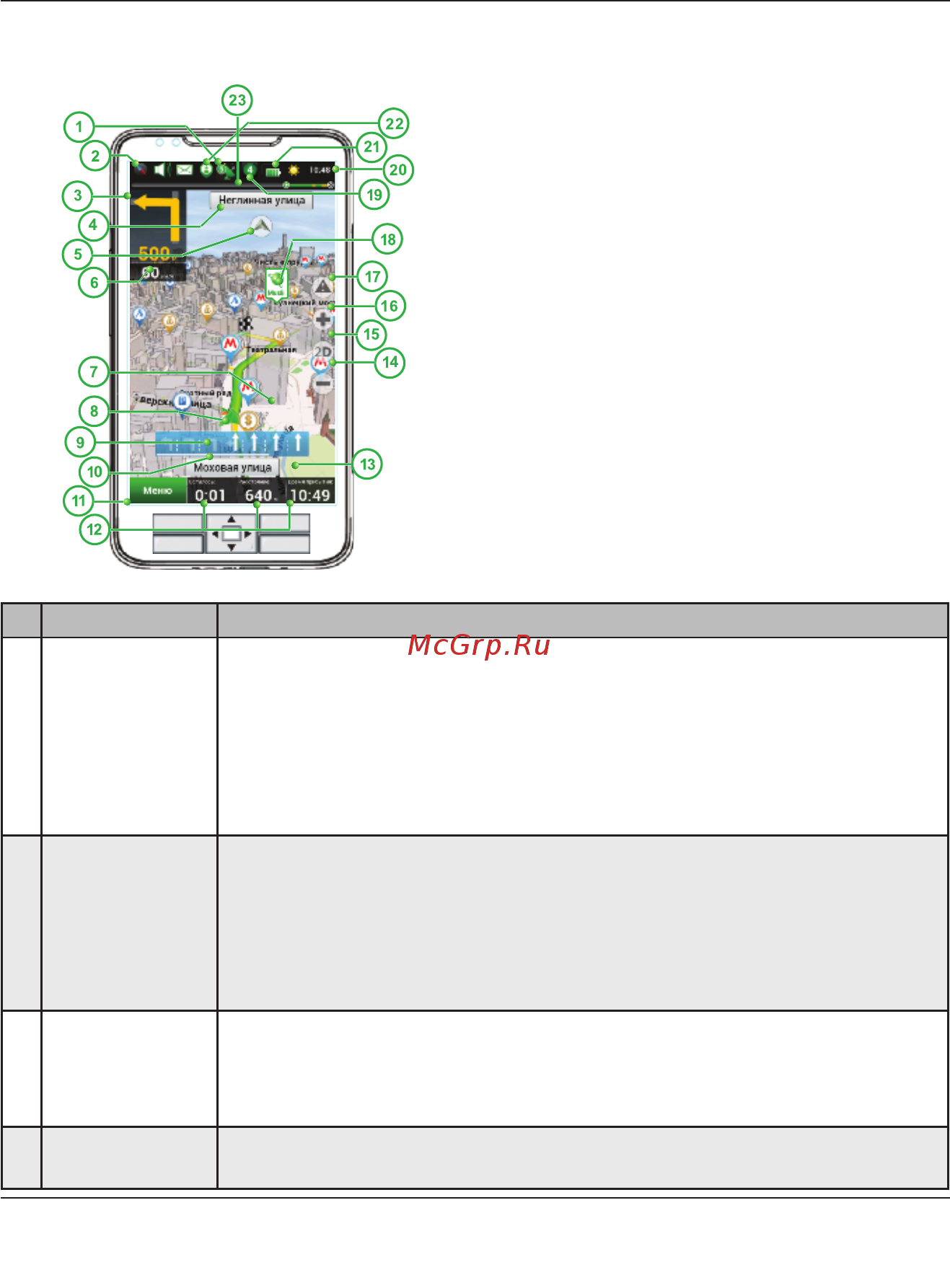 Navitel Navigator 9 [8/55] Интерфейс программы