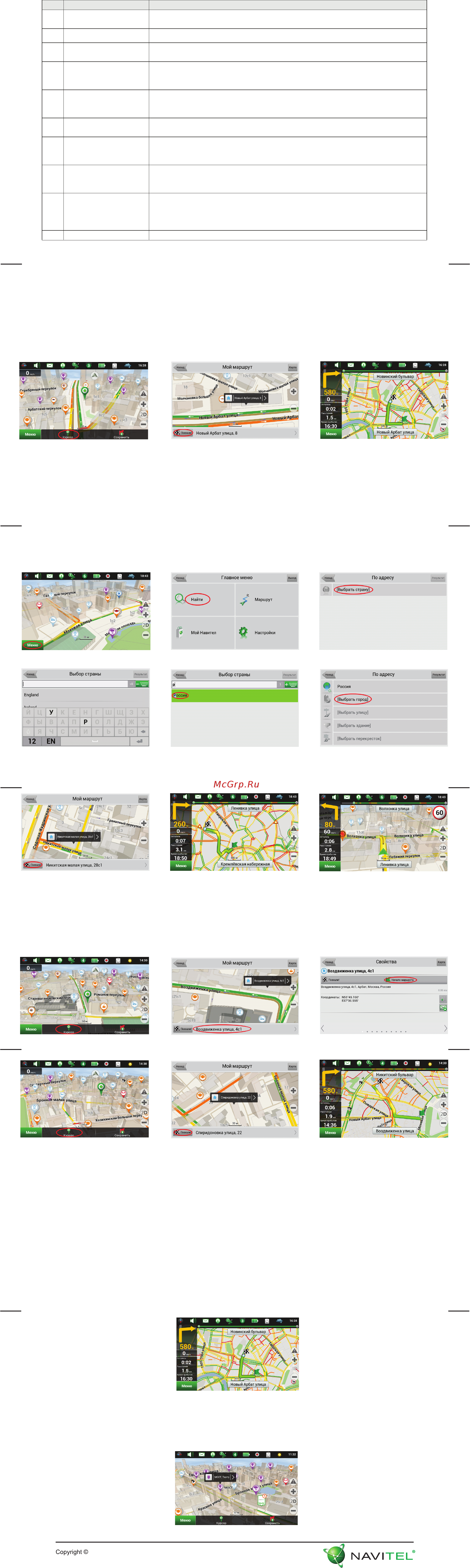 Navitel Navigator 9 [2/2] Построение маршрута
