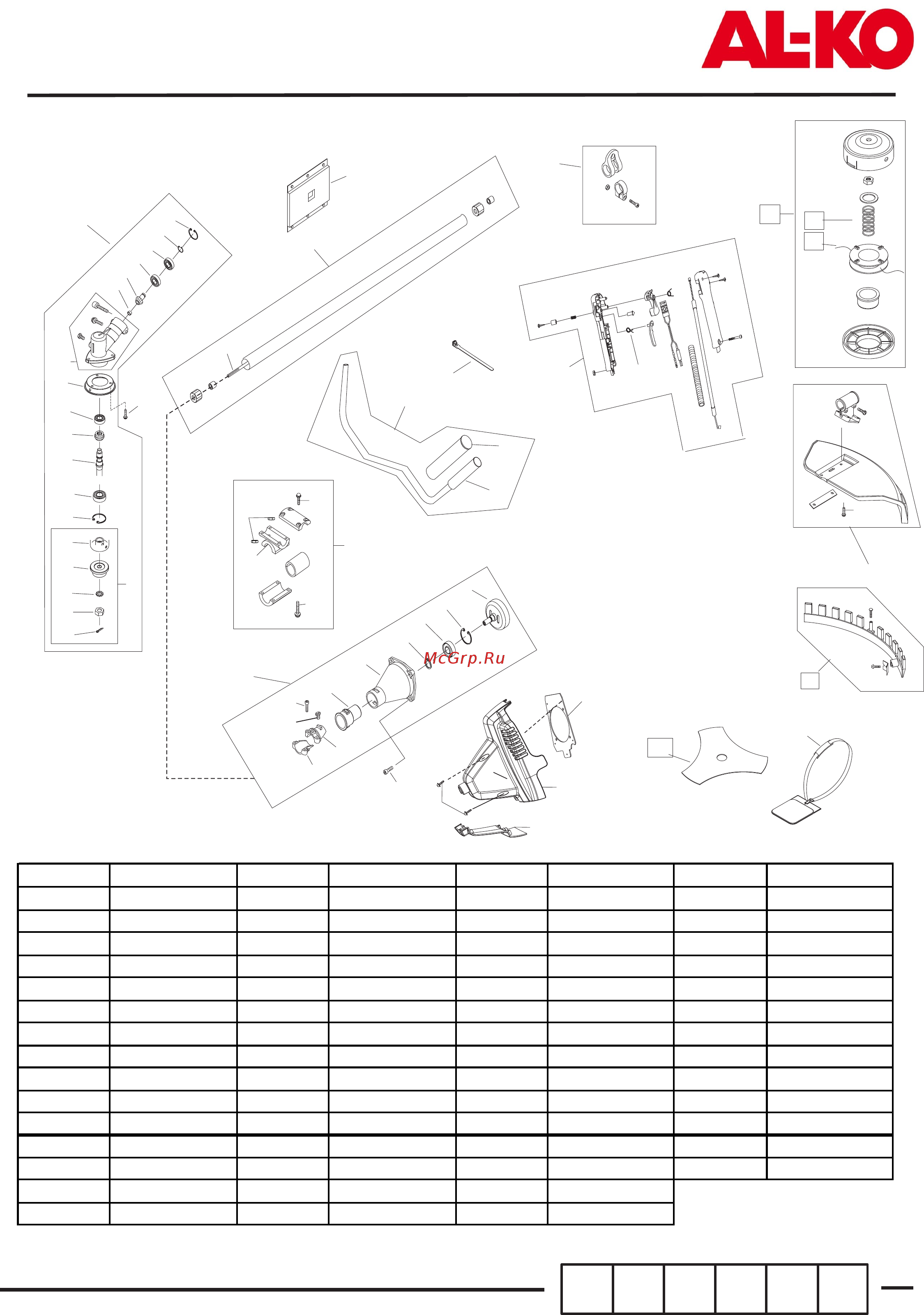 Al-Ko 112865 BC 4125 II Comfort Деталировка онлайн