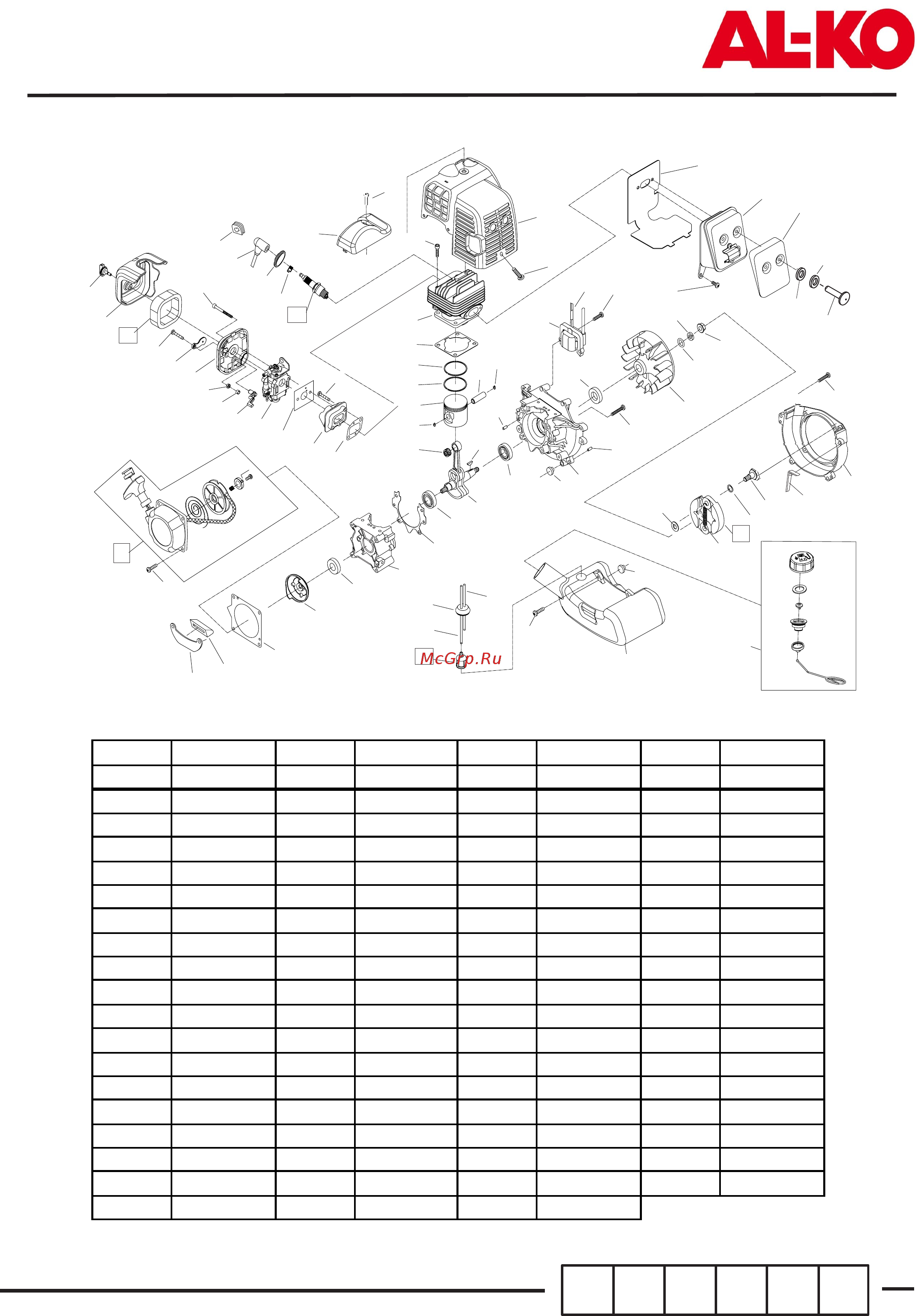 Al-Ko 112865 BC 4125 II Comfort [2/2] Seite 2