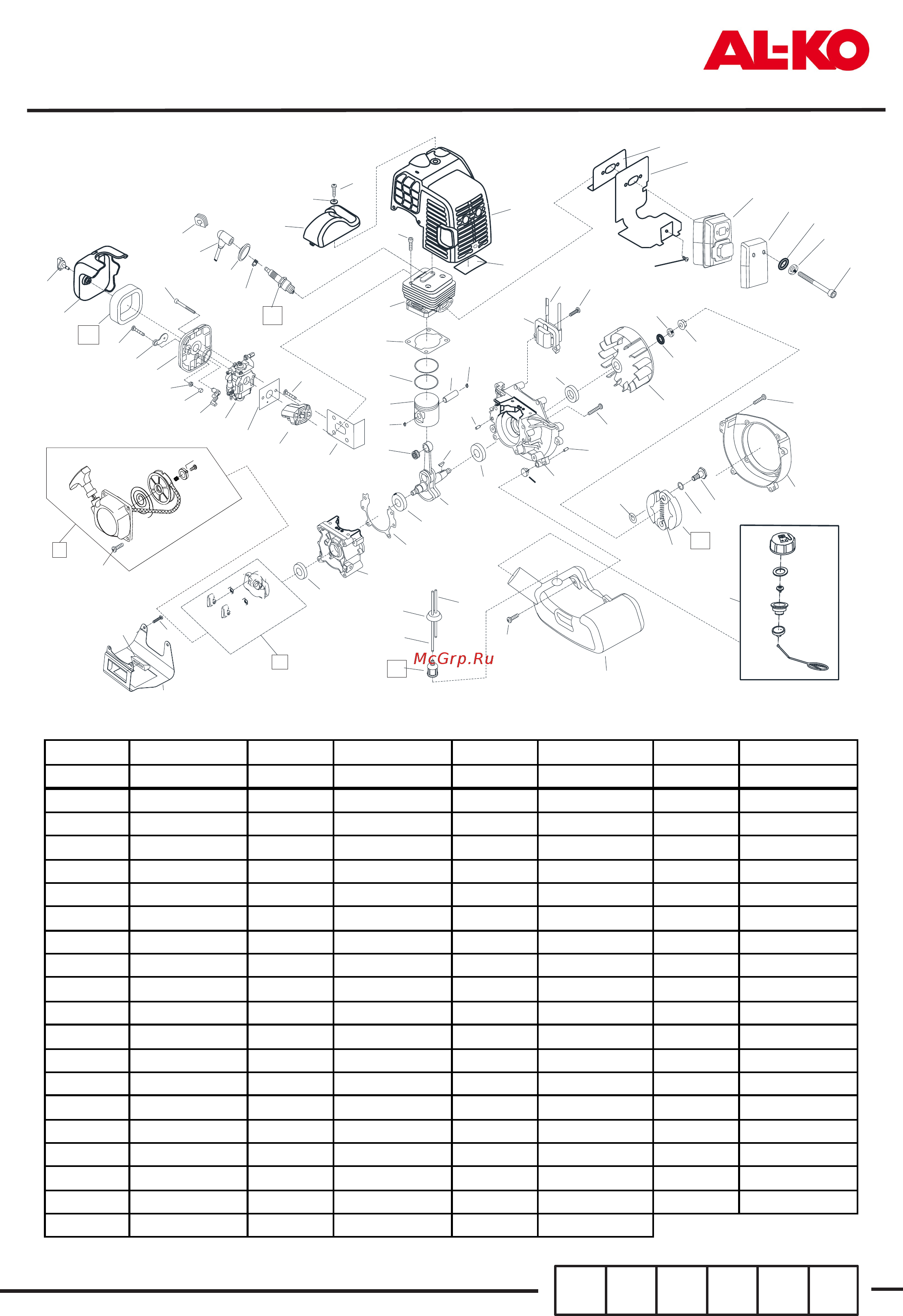 Al-Ko 112814 BC 260 L Classic [2/2] Seite 2