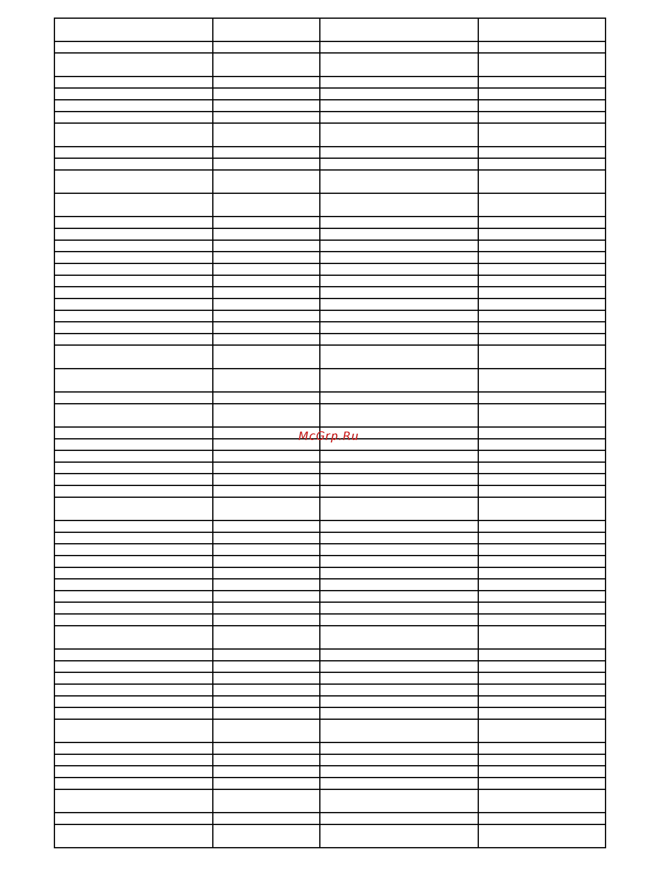 Candy FPP 629 NX Инструкция по эксплуатации онлайн [14/14] 190369