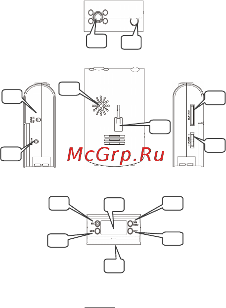 Sound Quest Combo GRB-7 [2/6] Подготовка прибора к работе