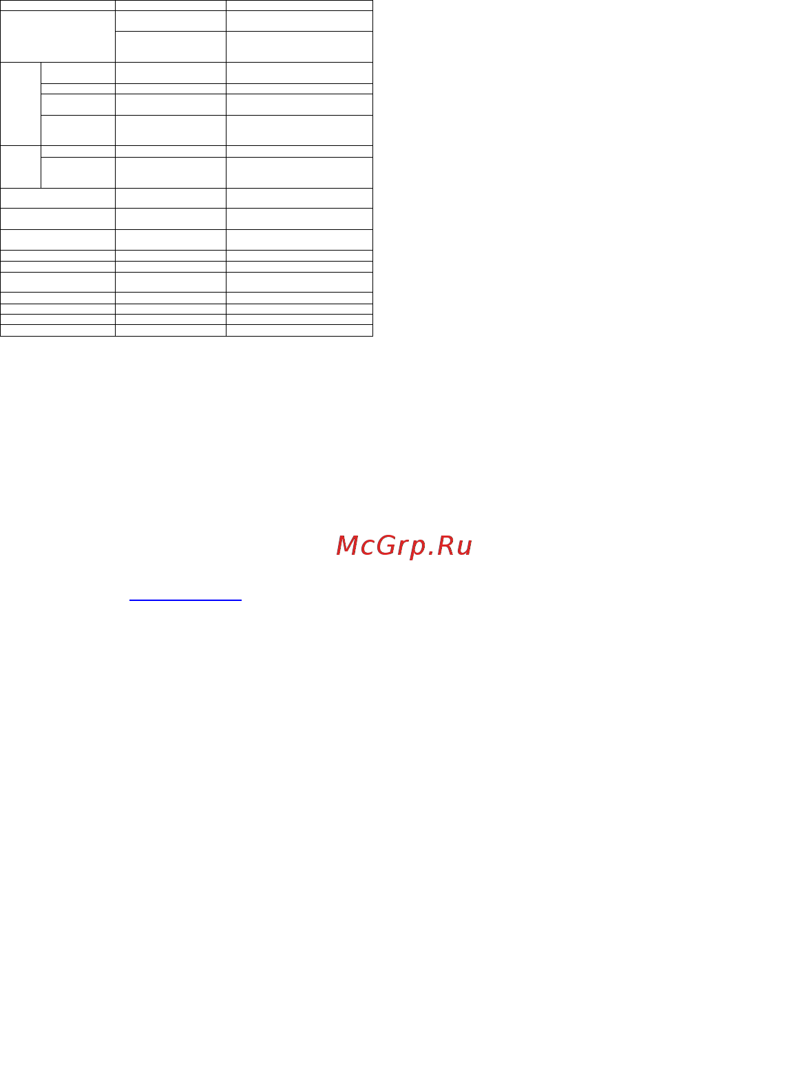 Sound Quest Combo GRB-7 [6/6] Технические характеристики