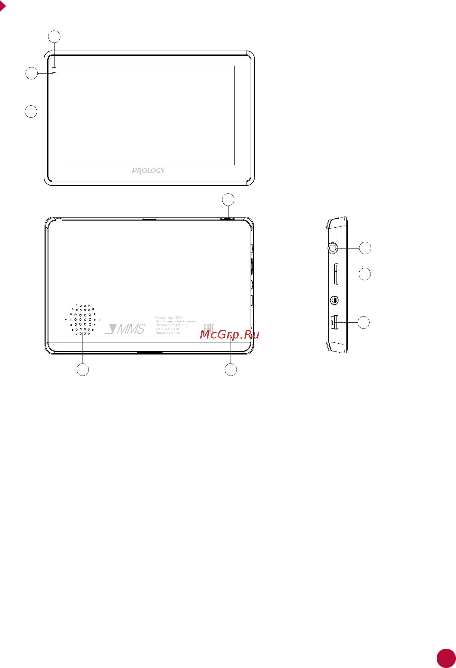 Prology iMap-4500 [4/25] Внешний вид устройства и элементы управления