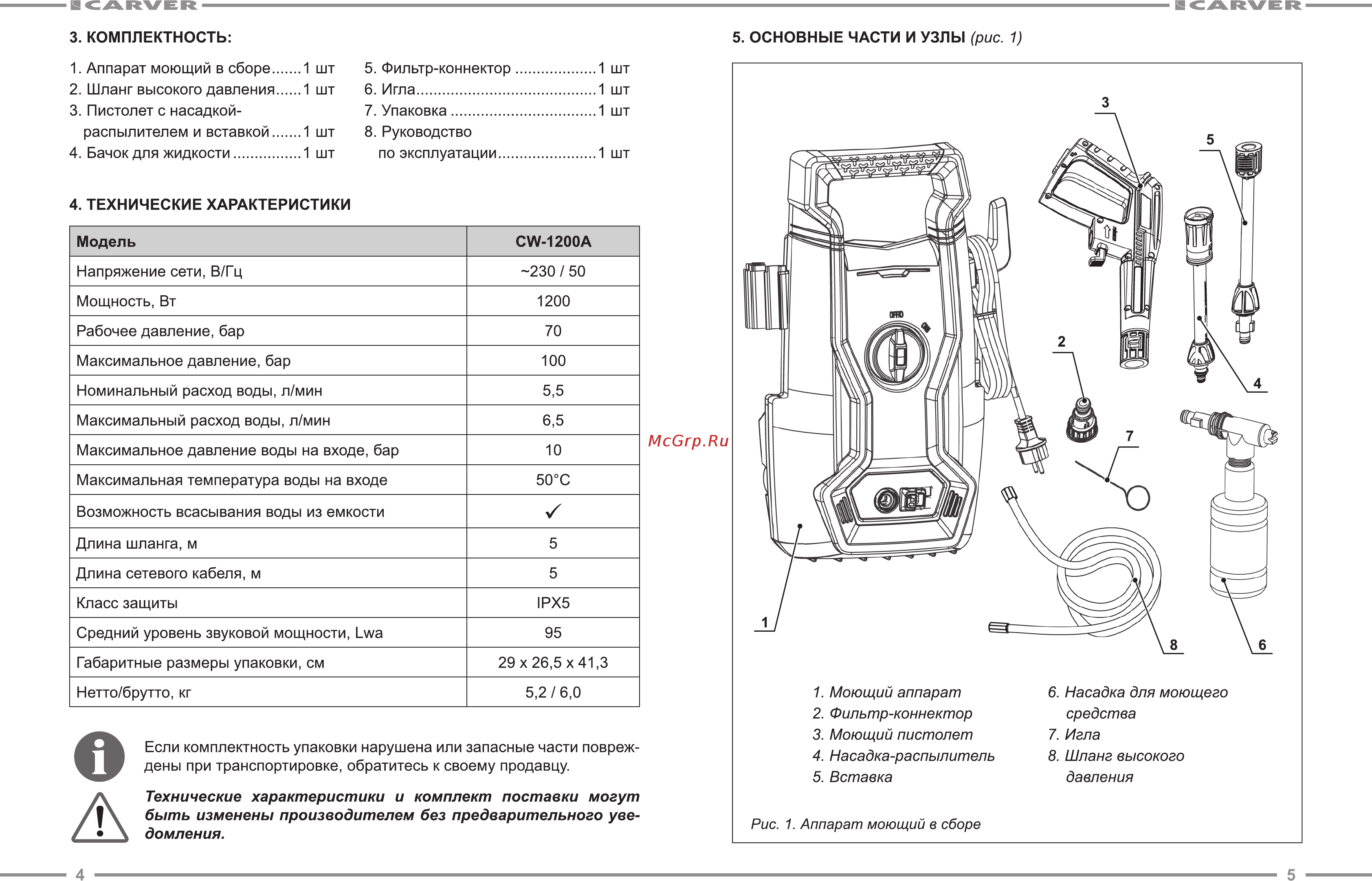 Carver cw-1200a 01.023.00001 [3/9] Технические характеристики и комплект поставки могут