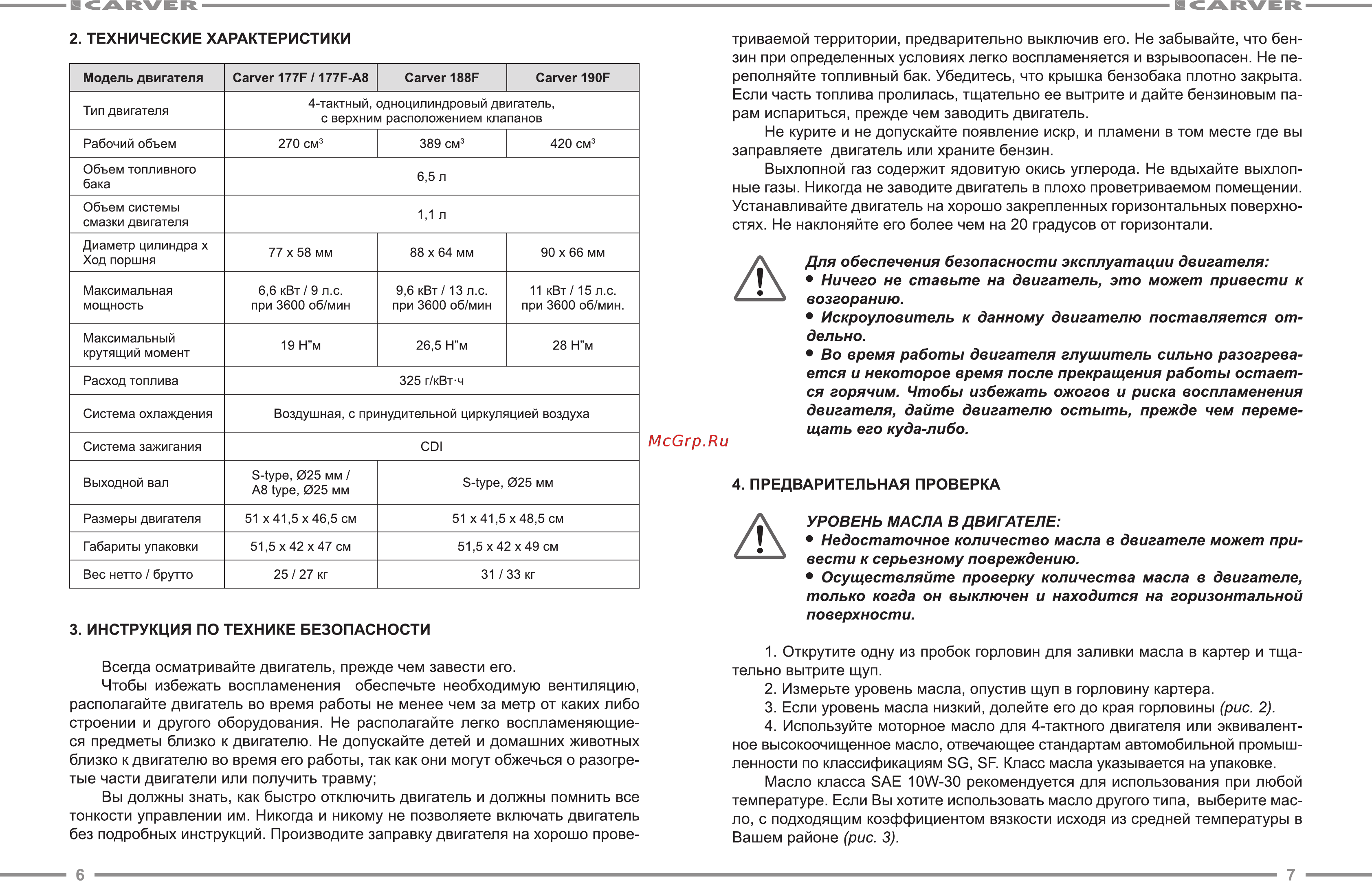 Carver 01.010.00127 [4/17] Тонкости управлении им никогда и никому не позволяете включать двигатель без подробных инструкций производите заправку двигателя на хорошо прове