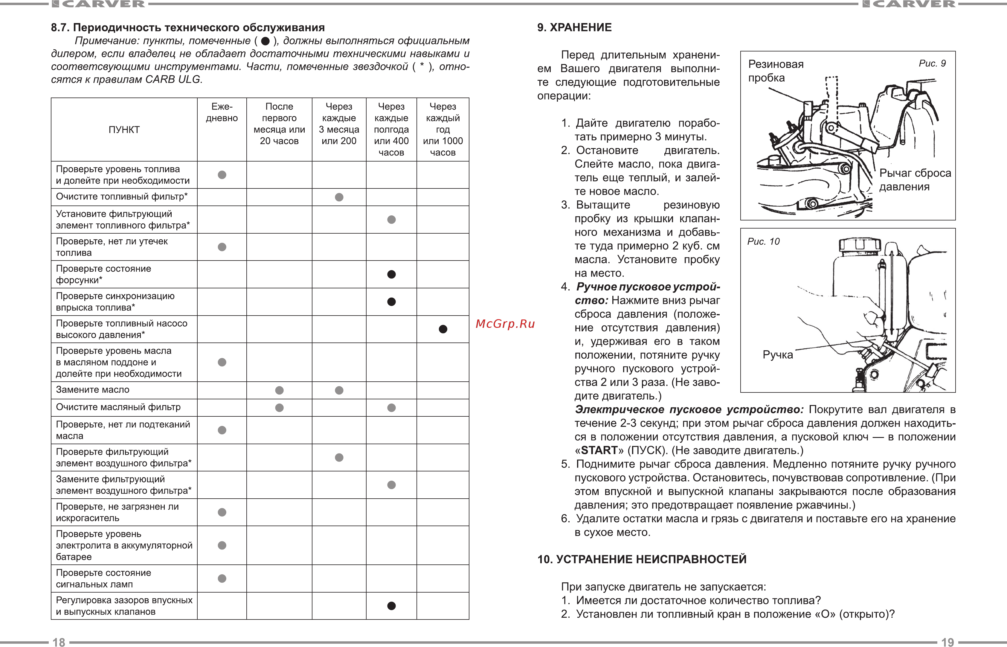 Carver 01.010.00124 [10/13] Нажмите вниз рычаг сброса давления положе ние отсутствия давления и удерживая его в таком положении потяните ручку ручного пускового устрой ства 2 или 3 раза не заво дите двигатель