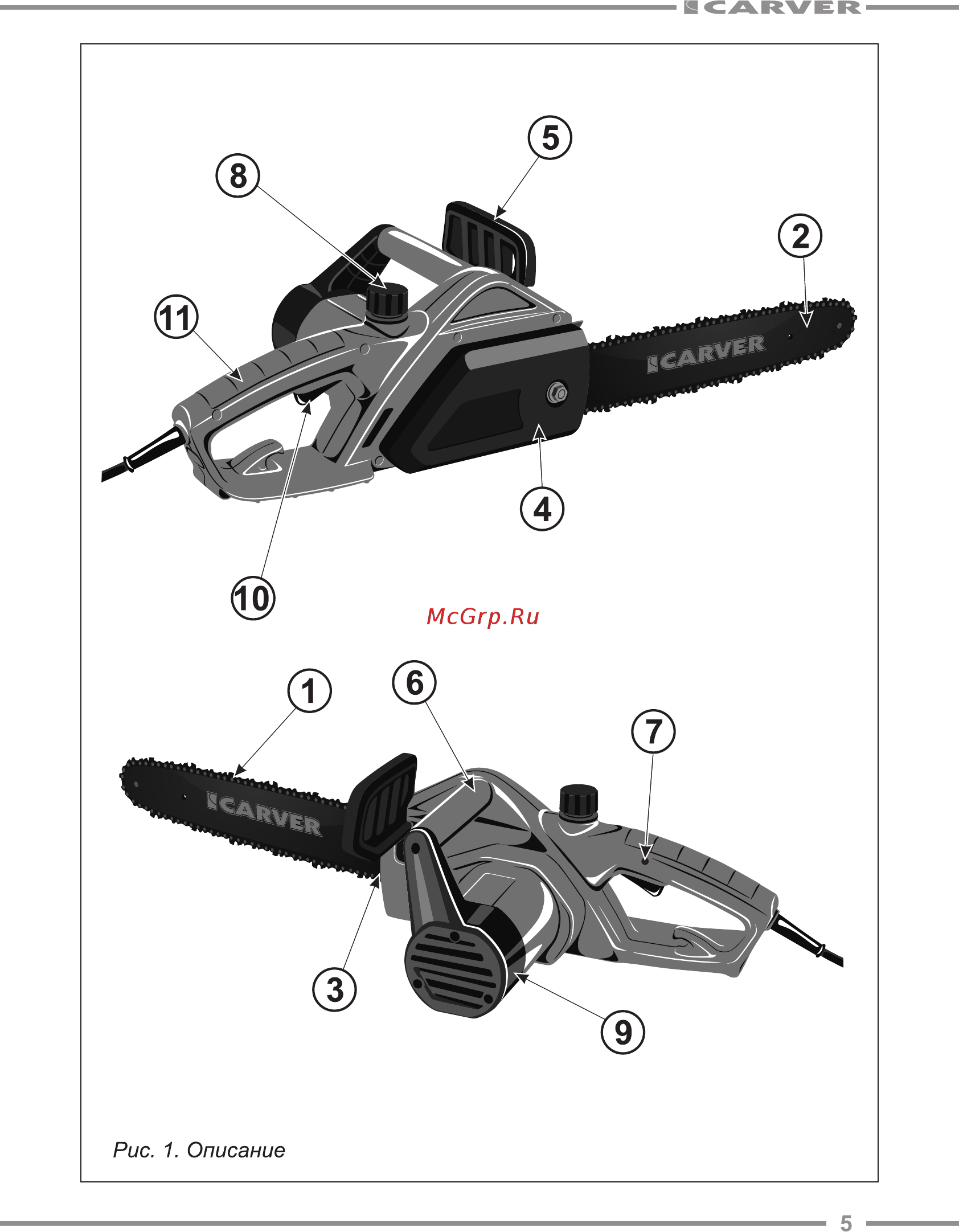 Carver rse-1500 01.014.00001 Инструкция по эксплуатации онлайн [5/20] 190559