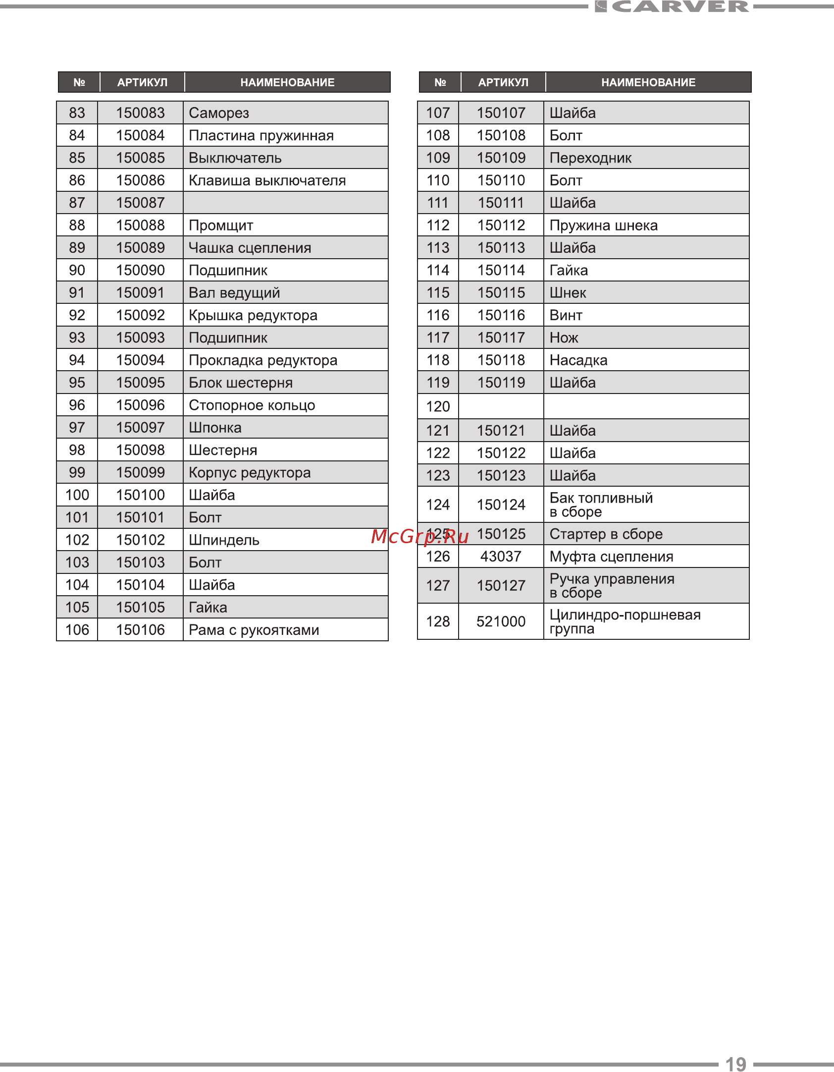 Carver ag-252/200 pro со шнеком 200 мм 01.003.00001 [19/20] Carver