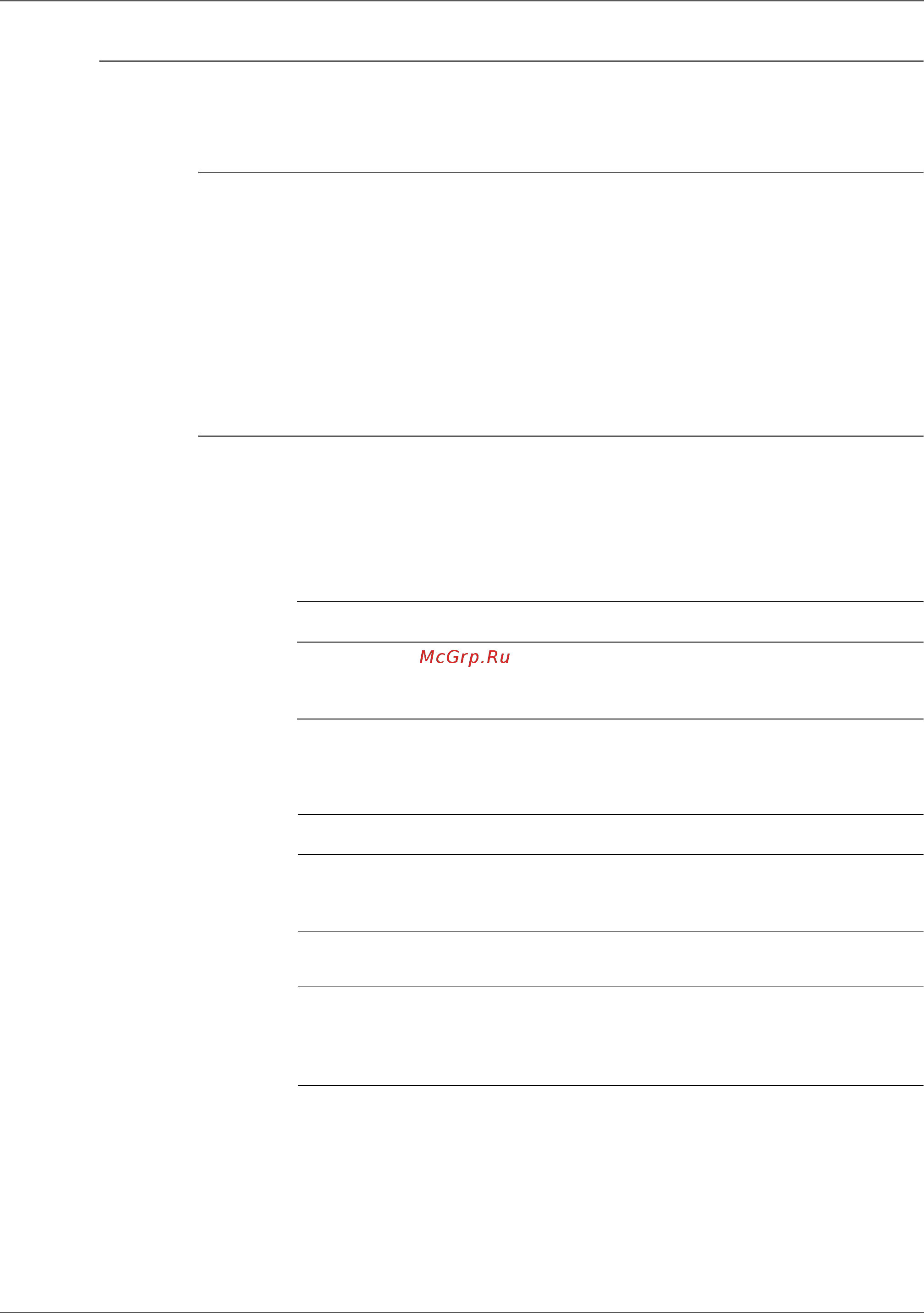 Xerox WorkCentre 3045B [117/430] Download errors
