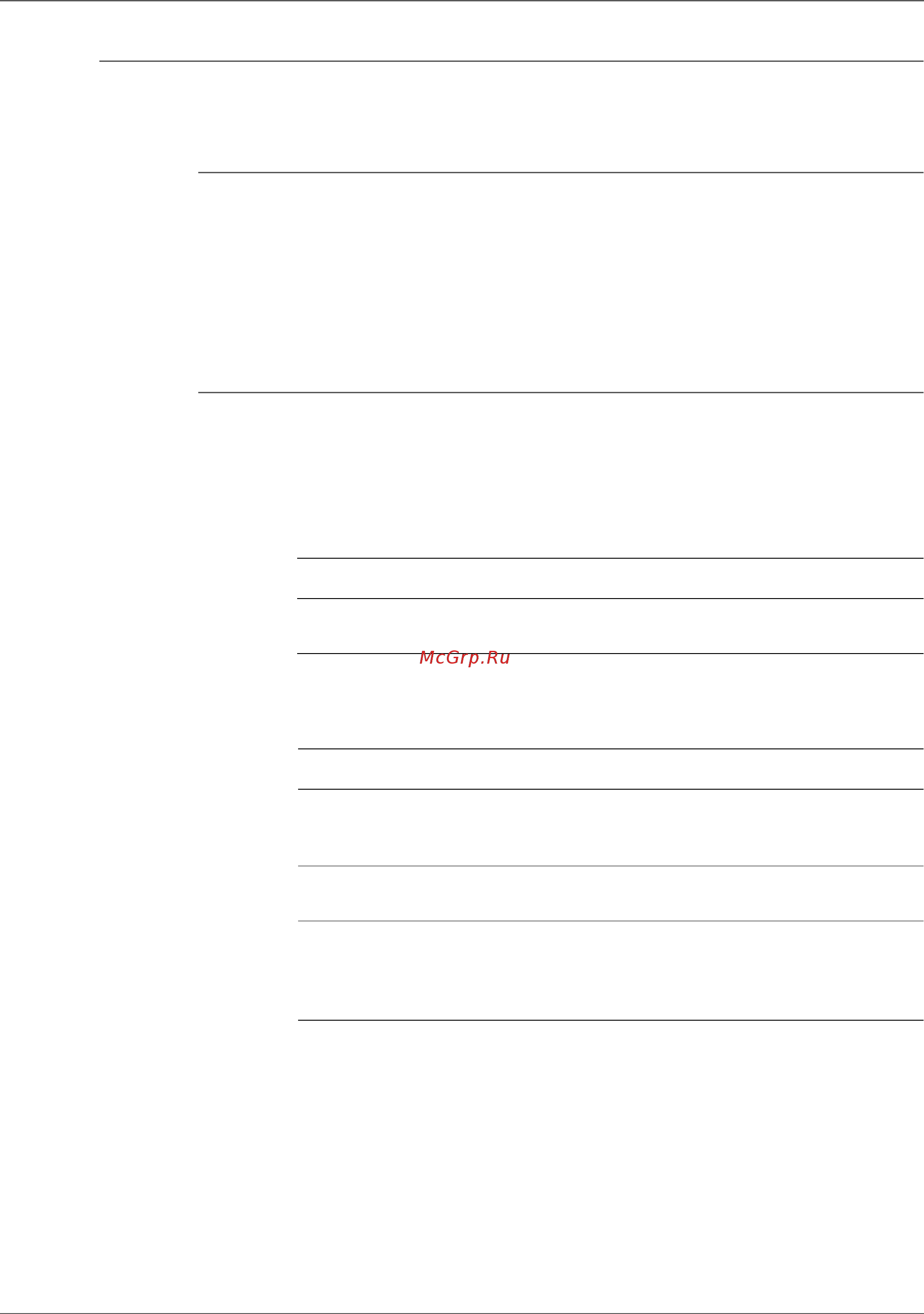Xerox Phaser 3010 [119/430] Email errors
