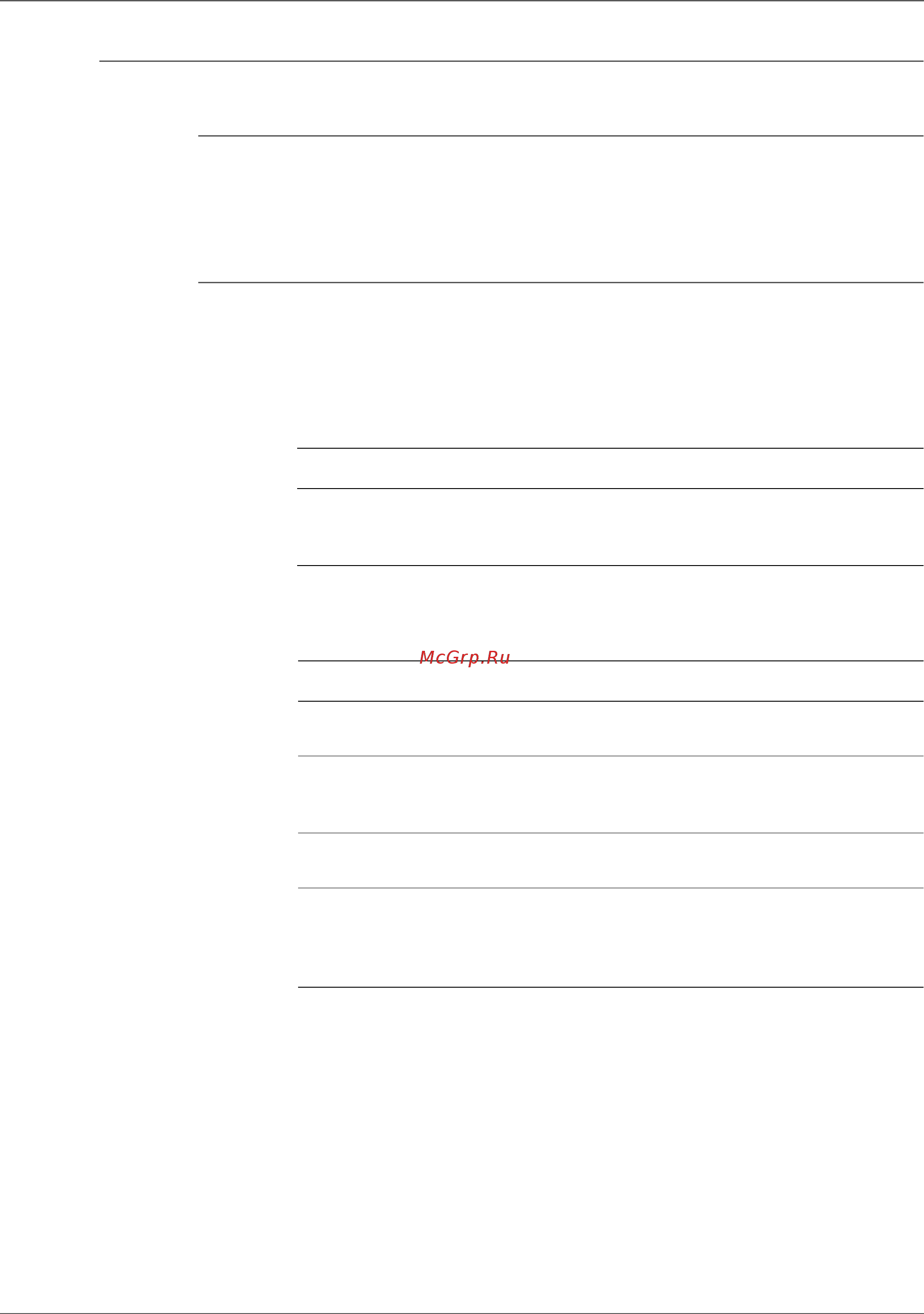 Xerox WorkCentre 3045B [121/430] Wireless error