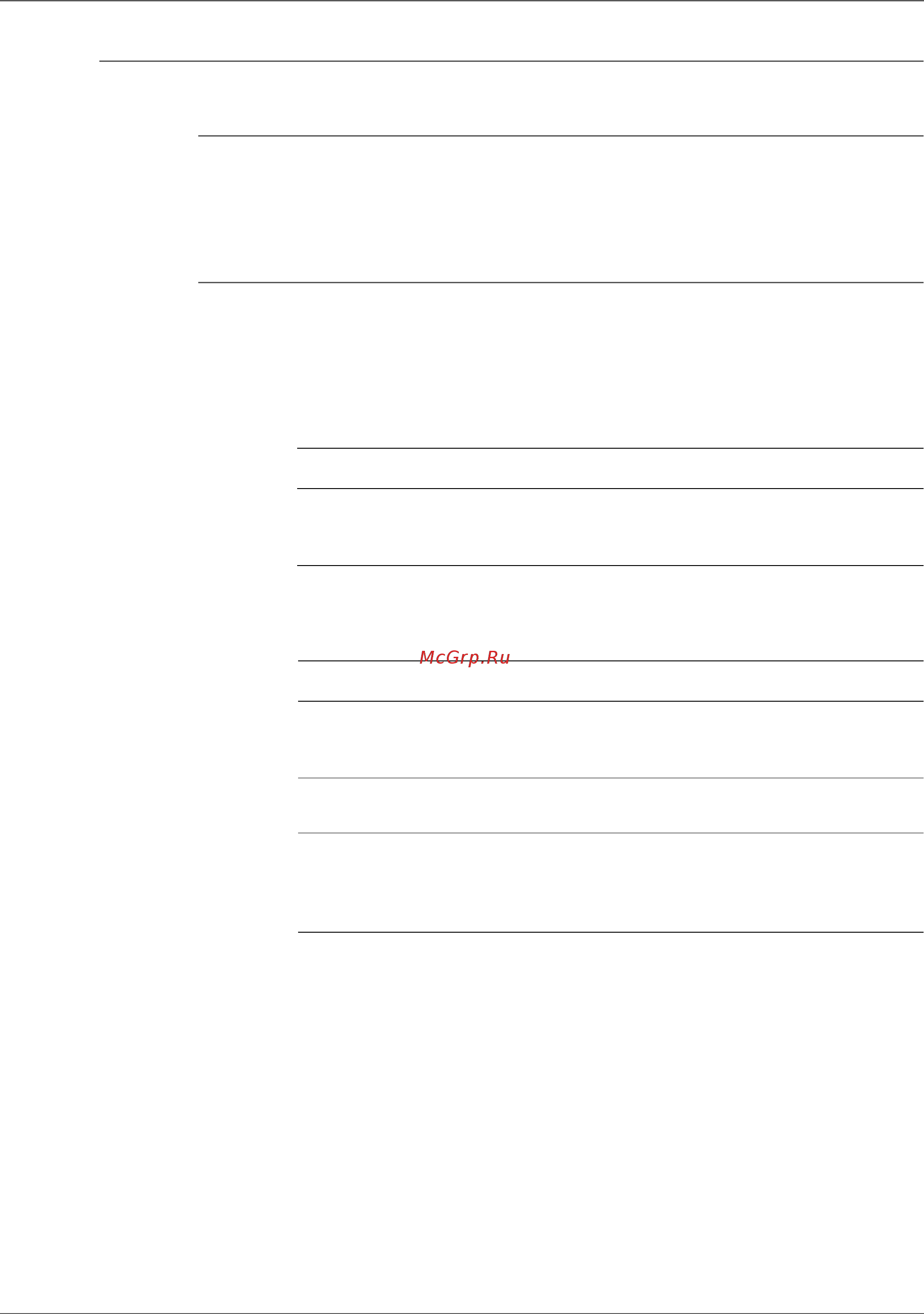 Xerox Phaser 3010 [125/430] Report file open close error