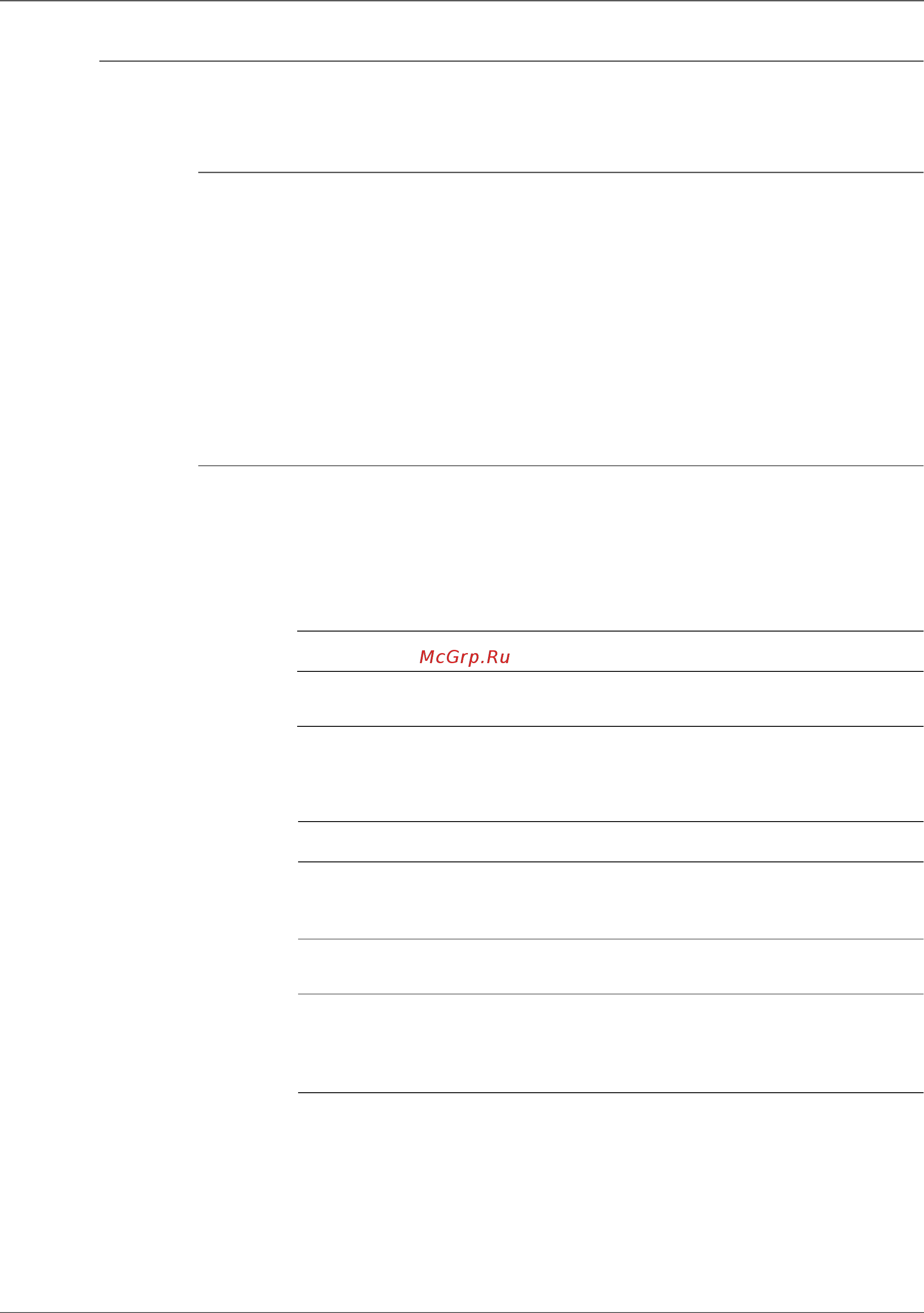 Xerox Phaser 3010 [137/430] Ftp error