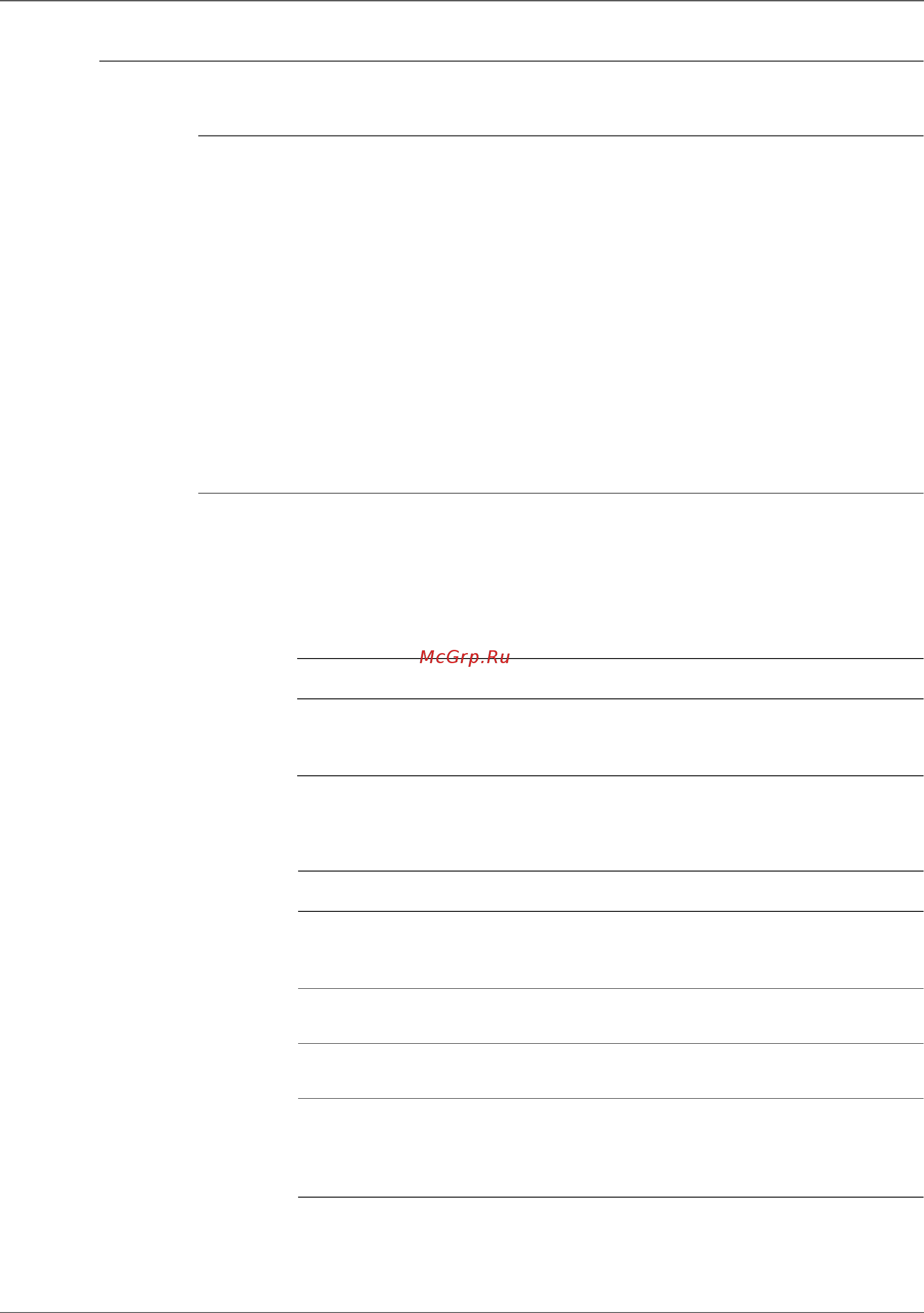 Xerox Phaser 3010 [143/430] Communication error