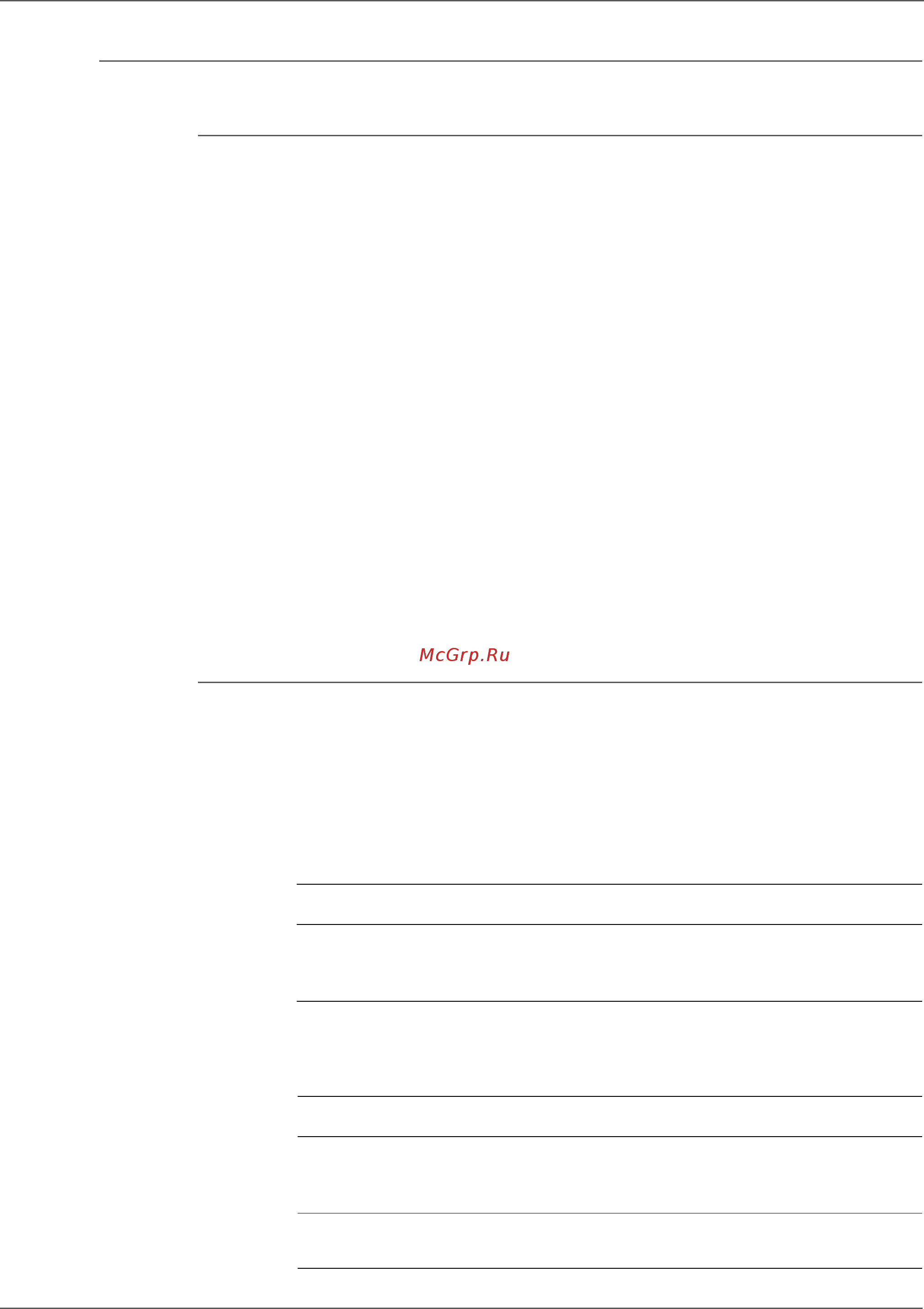 Xerox WorkCentre 3045B [144/430] Fax transmit error