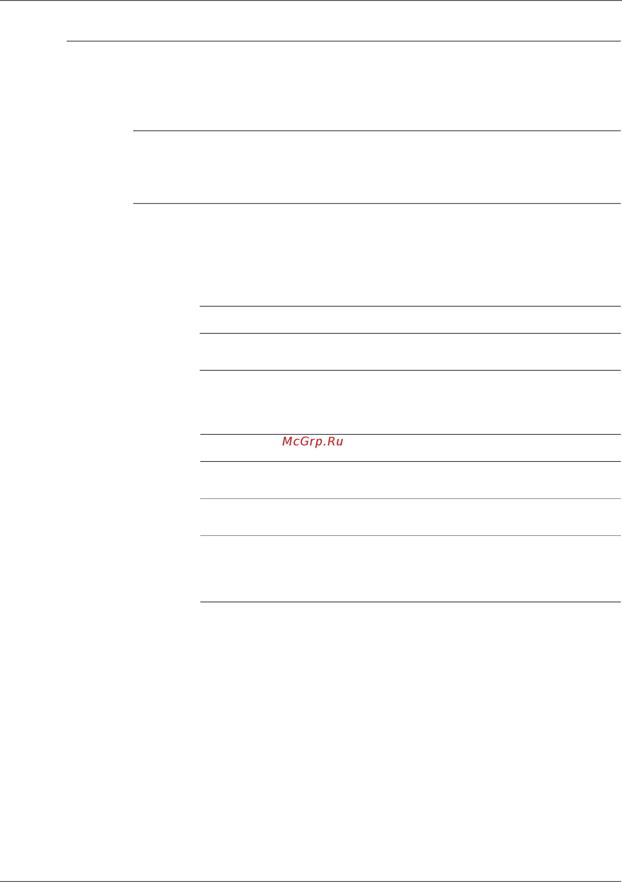 Xerox WorkCentre 3045B [164/430] Applicable error