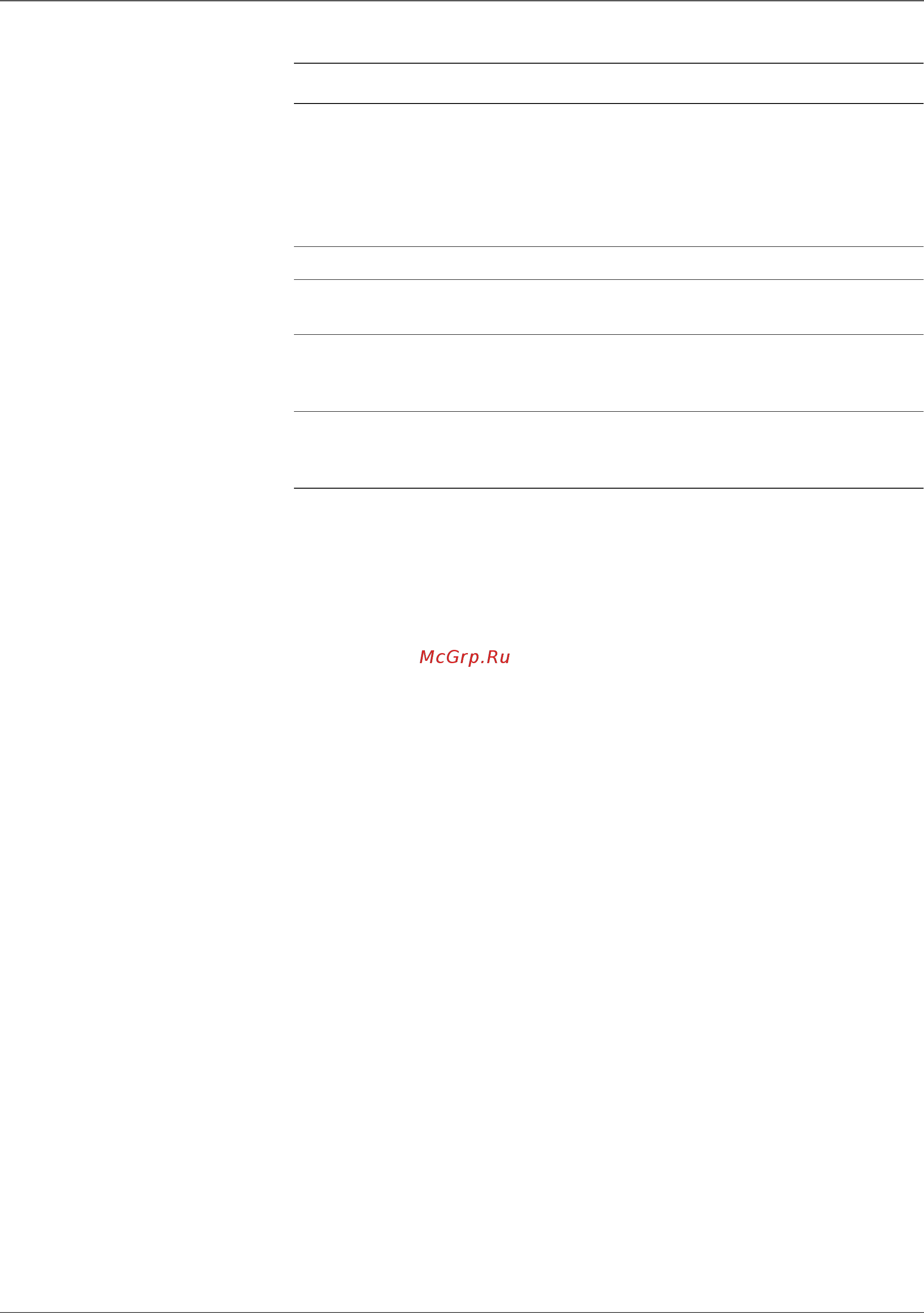 Xerox Phaser 3040 Service Manual онлайн [201/430] 31113