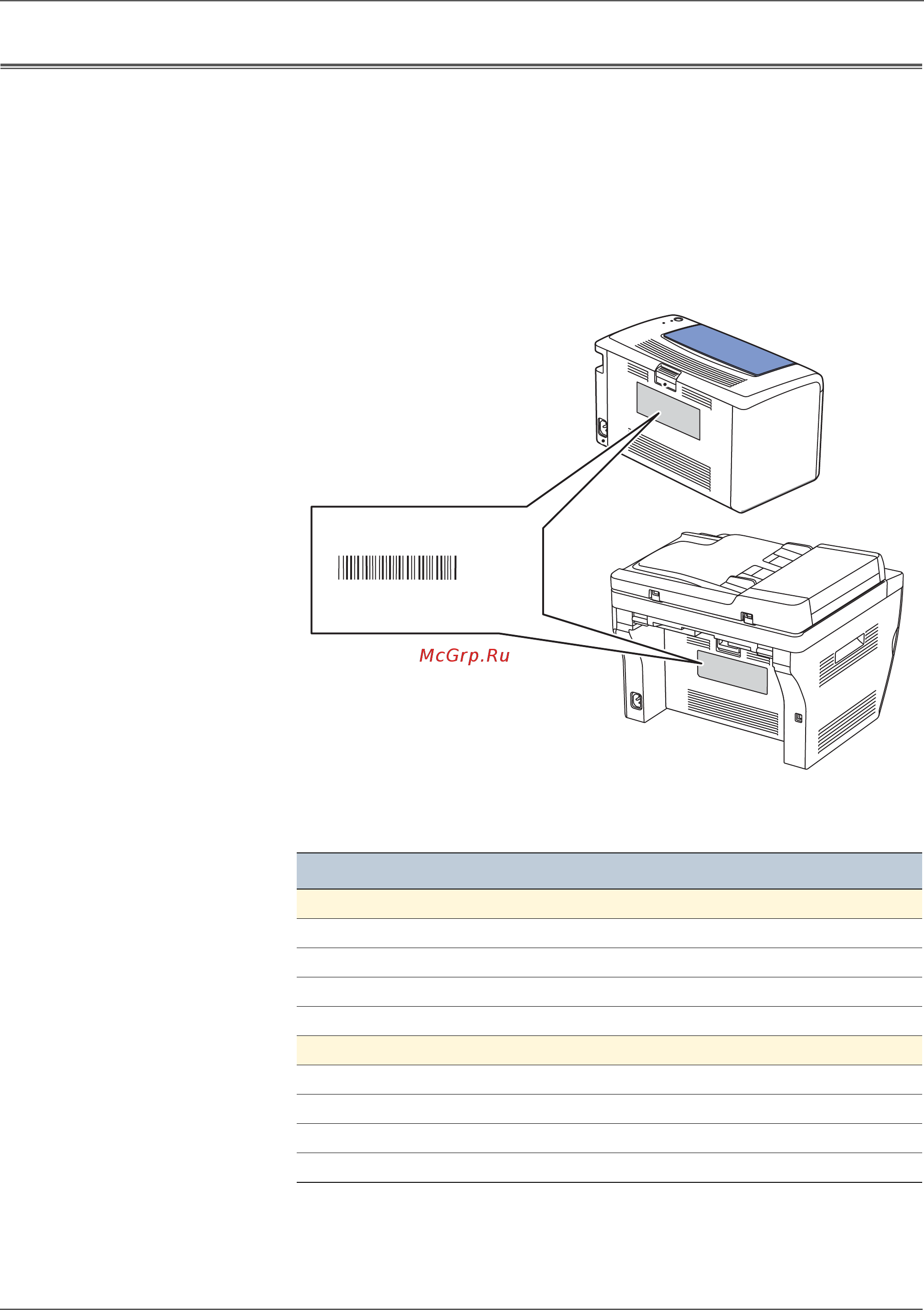 Xerox Phaser 3010 [330/430] Serial number location and range