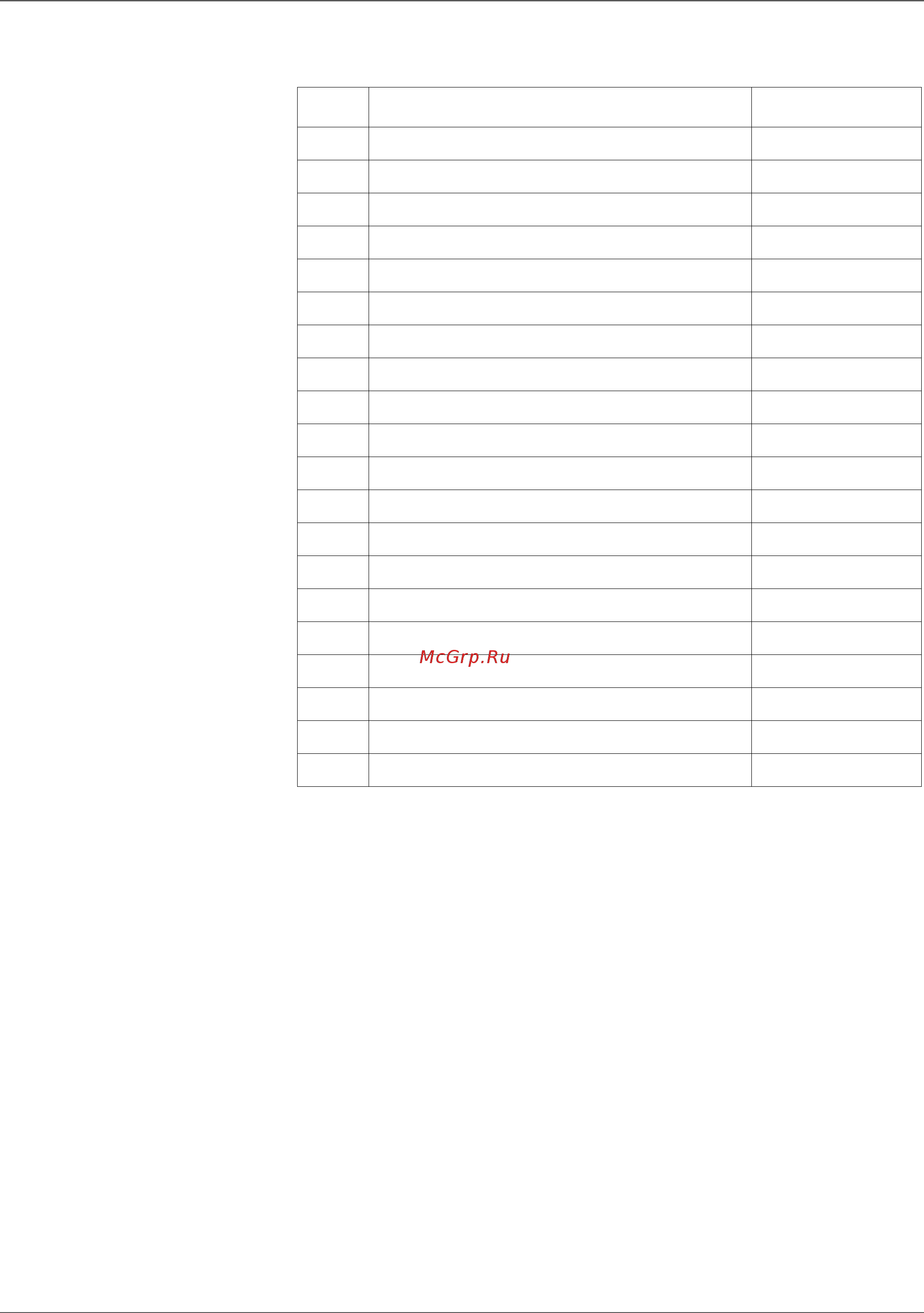 Xerox Phaser 3010 Service Manual онлайн [337/430] 31107