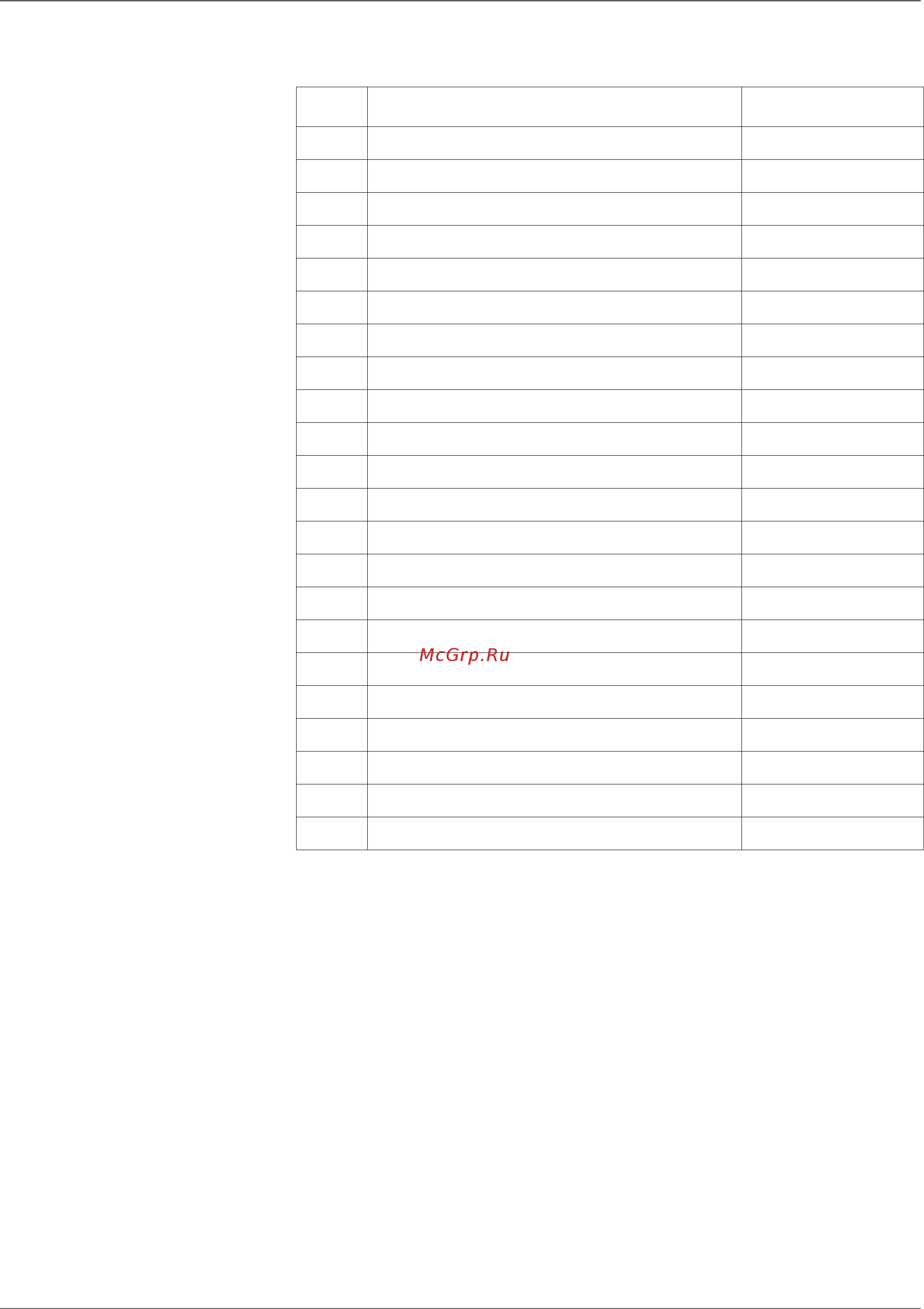 Xerox Phaser 3010 Service Manual онлайн [339/430] 31107