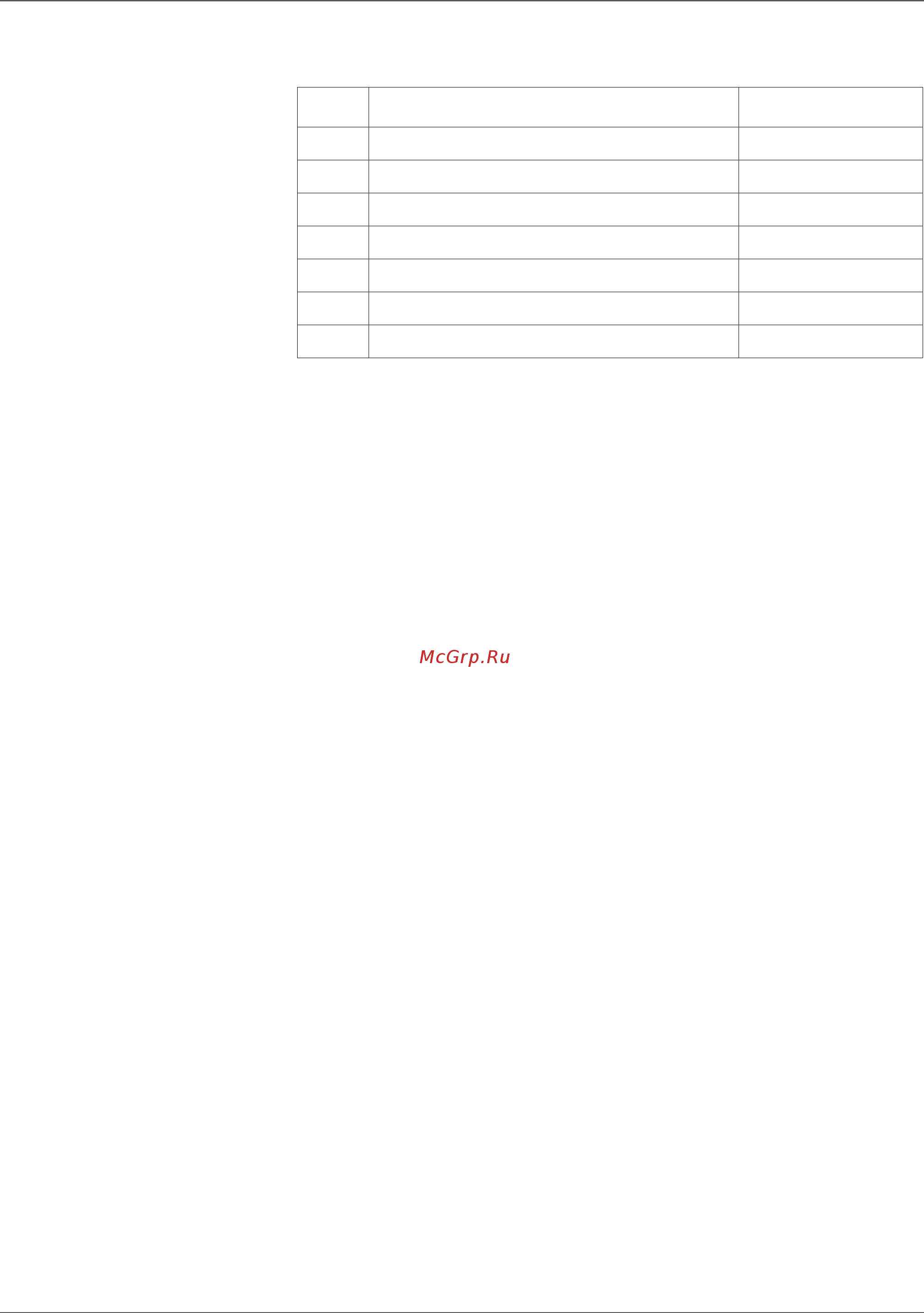Xerox WorkCentre 3045B Service Manual онлайн [341/430] 66280